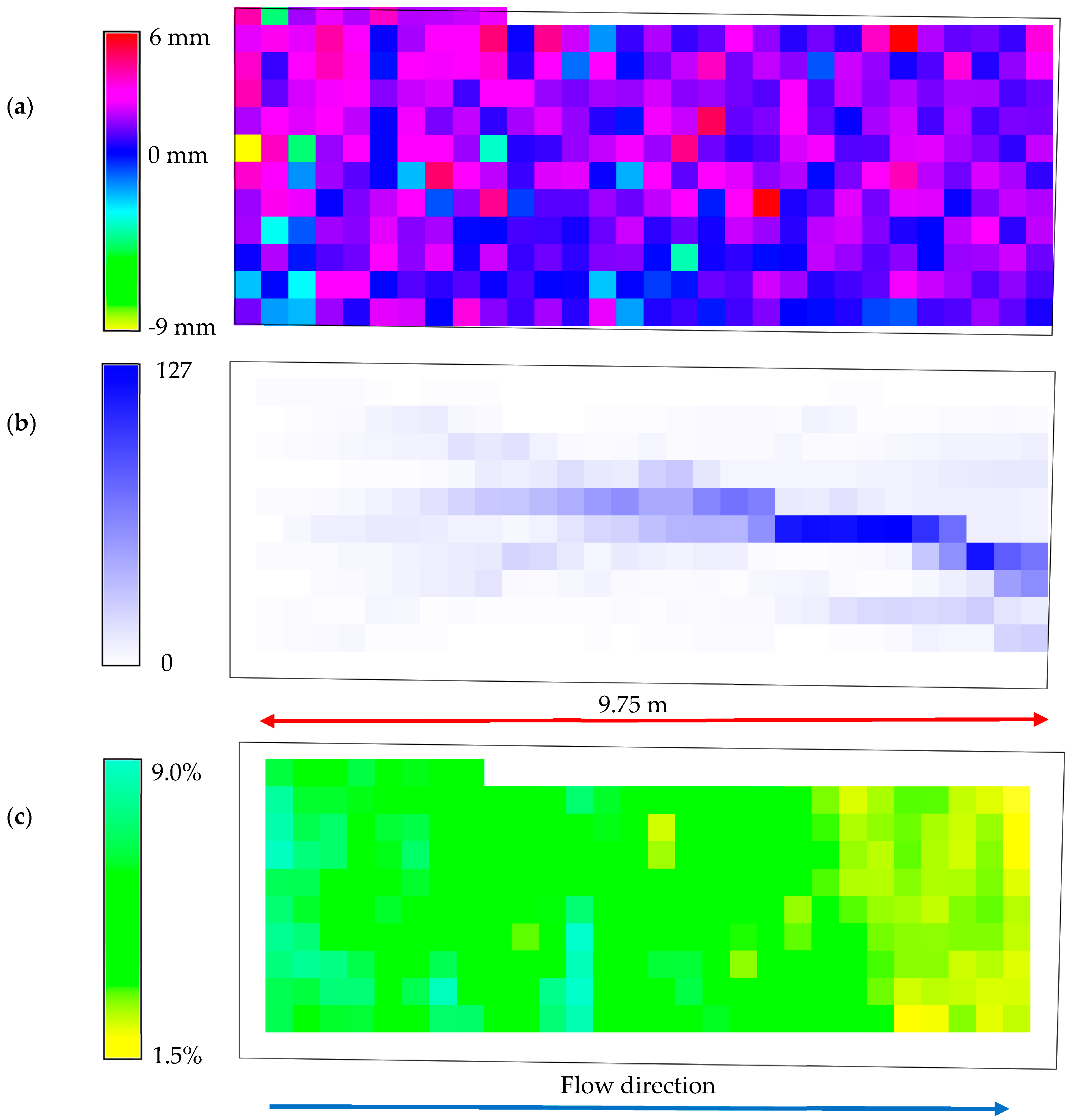 Water 13 00929 g002 Water 13 00929 g002