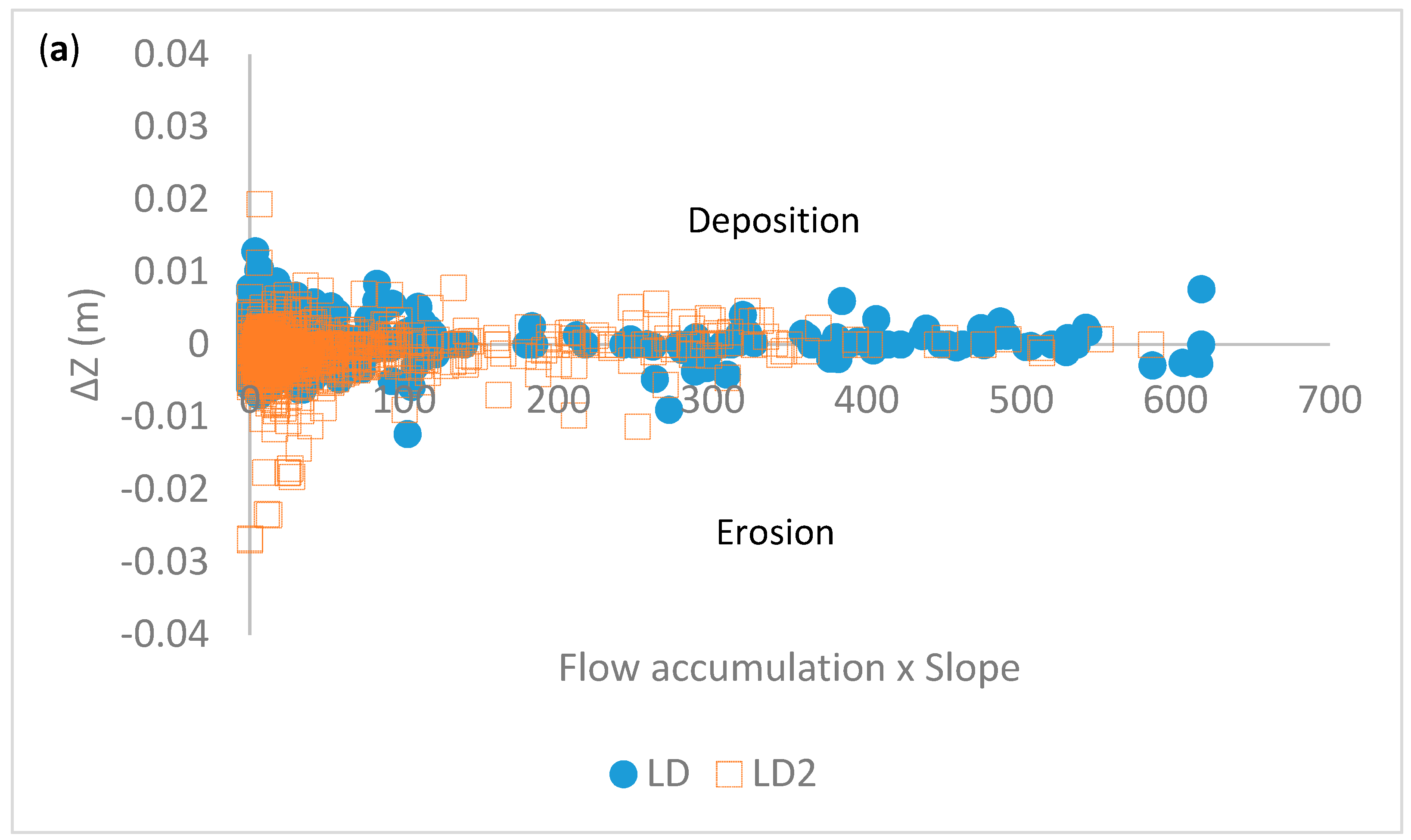 Water 13 00929 g003a Water 13 00929 g003a