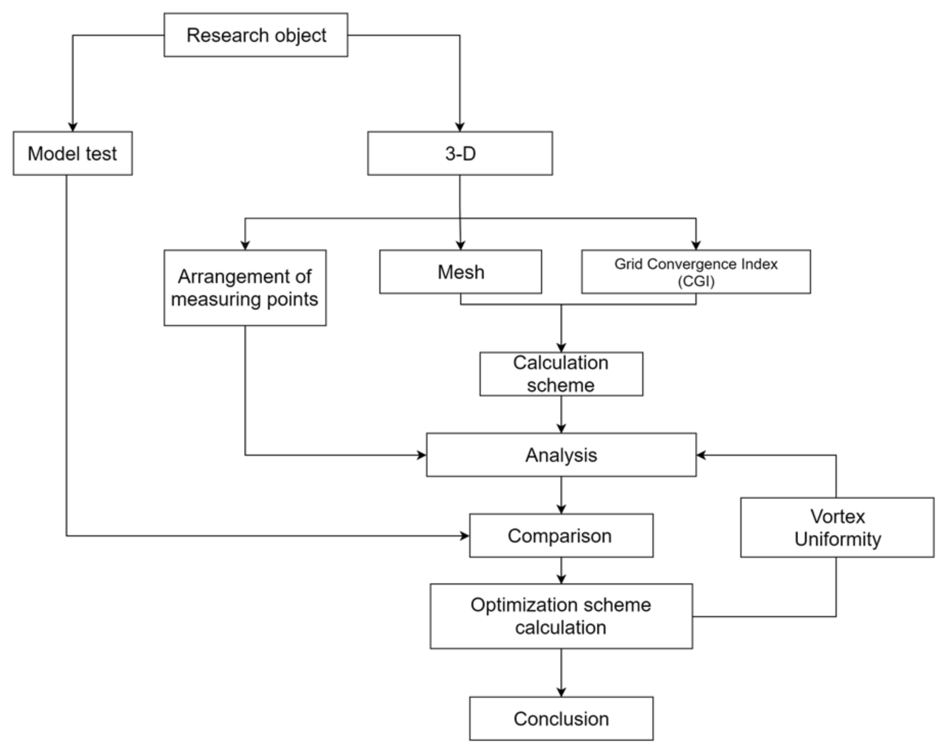 Water 13 00935 g001 Water 13 00935 g001