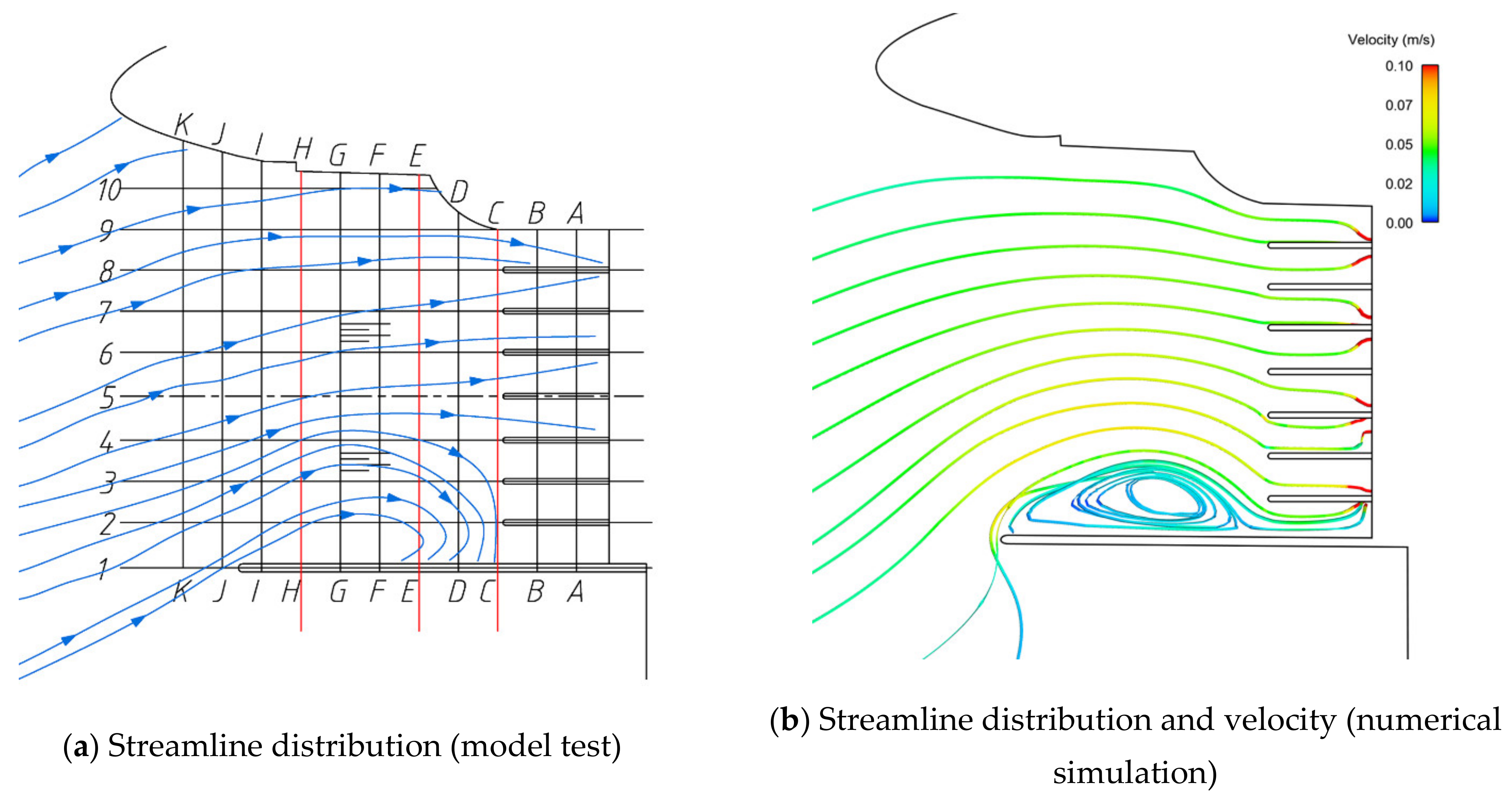 Water 13 00935 g014 Water 13 00935 g014