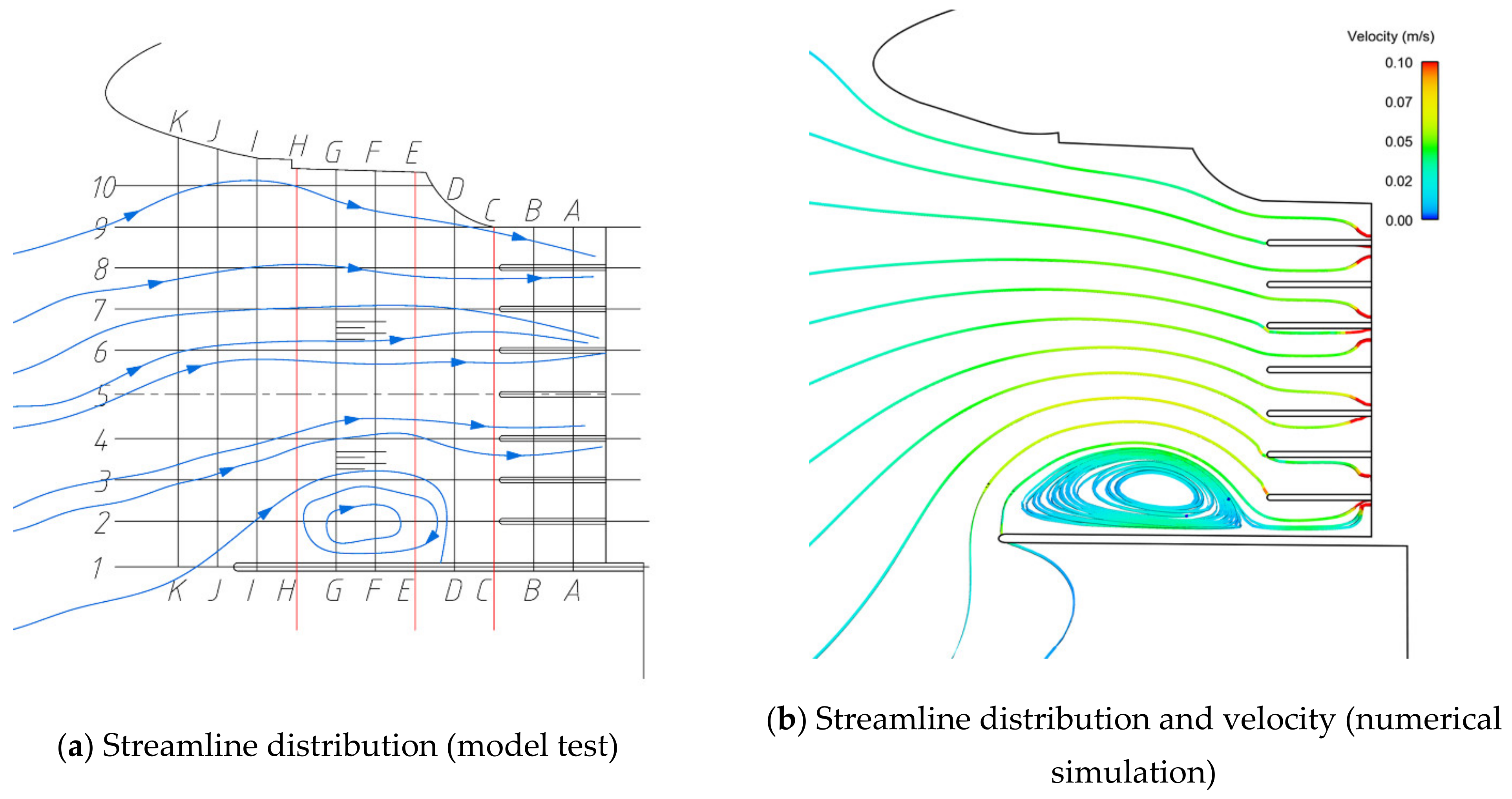 Water 13 00935 g015 Water 13 00935 g015