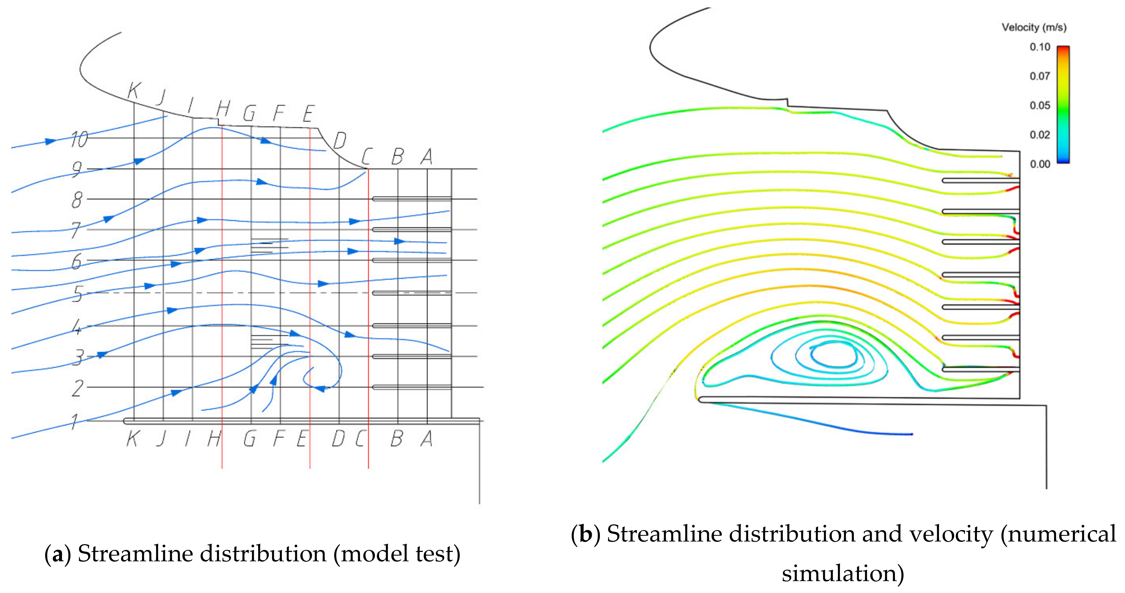 Water 13 00935 g016 Water 13 00935 g016