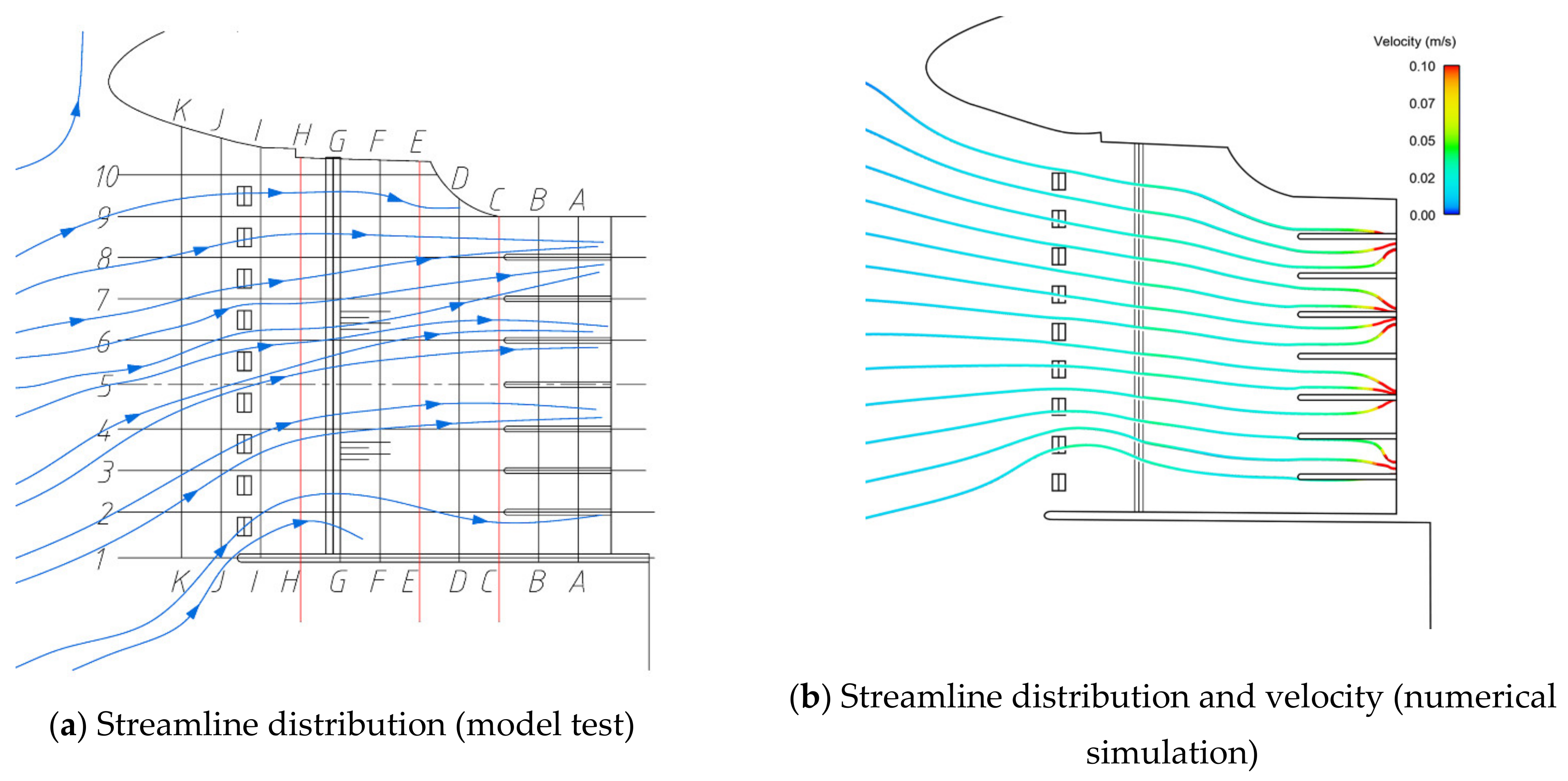 Water 13 00935 g019 Water 13 00935 g019