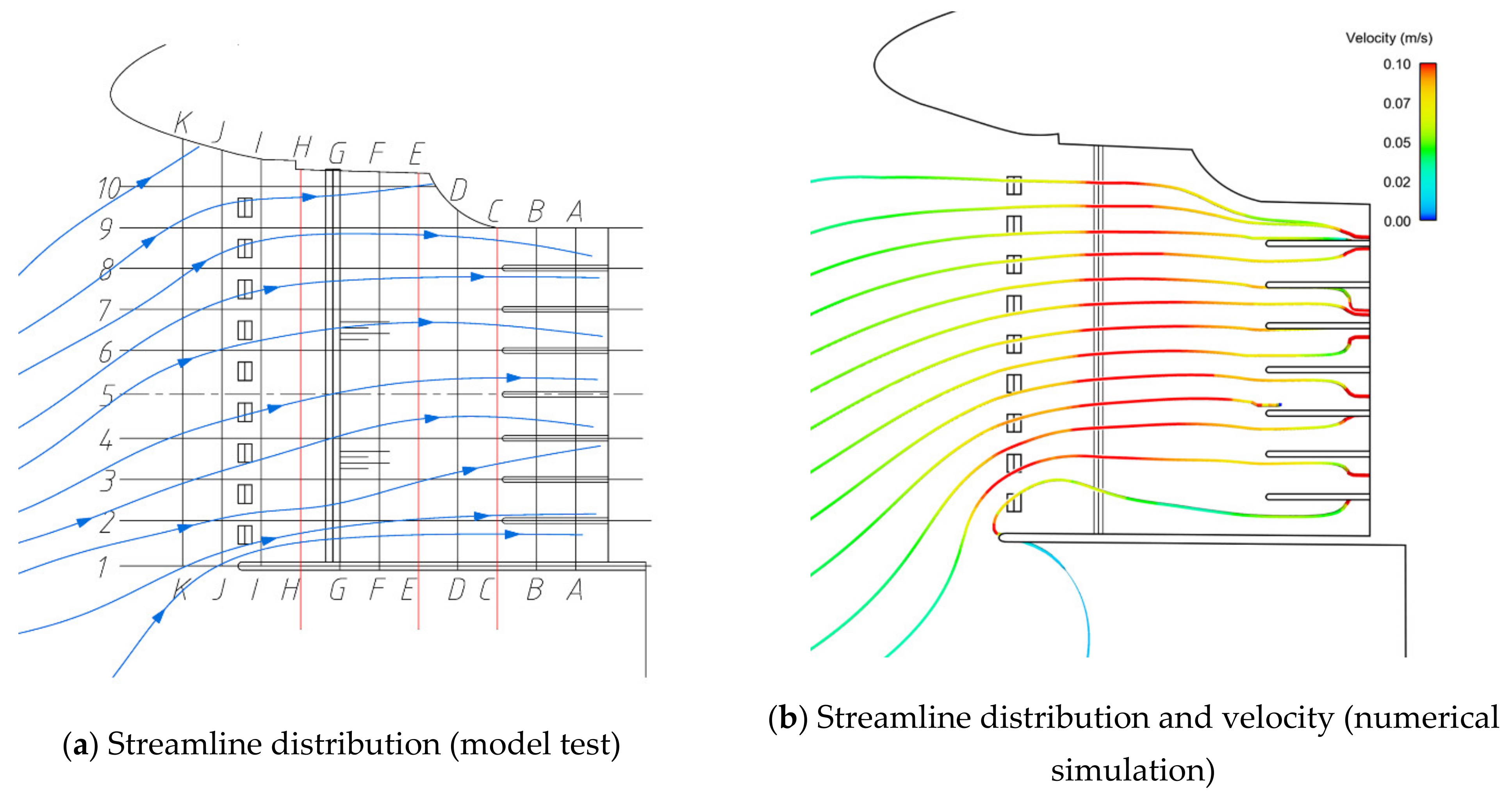 Water 13 00935 g021 Water 13 00935 g021