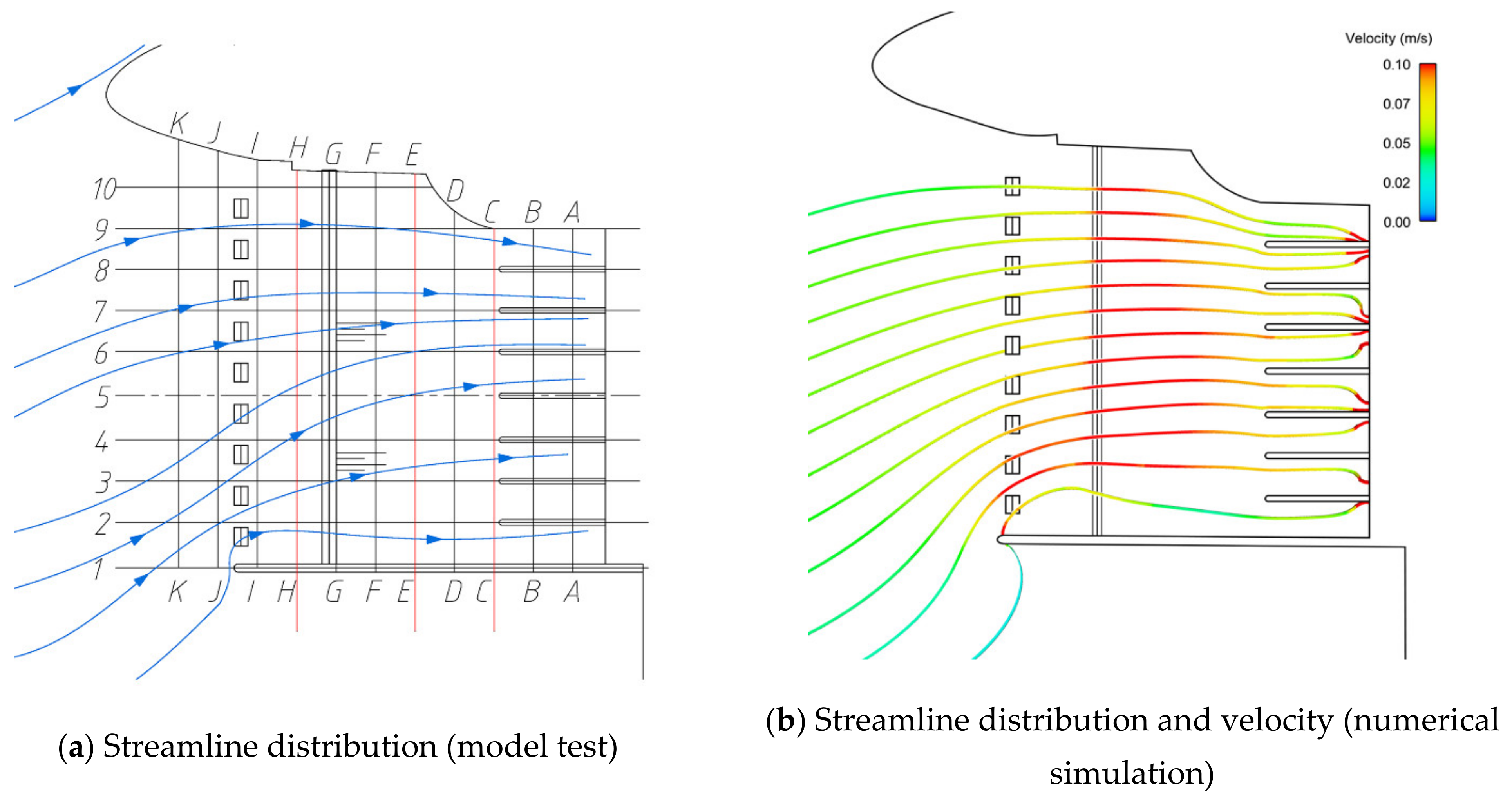 Water 13 00935 g022 Water 13 00935 g022