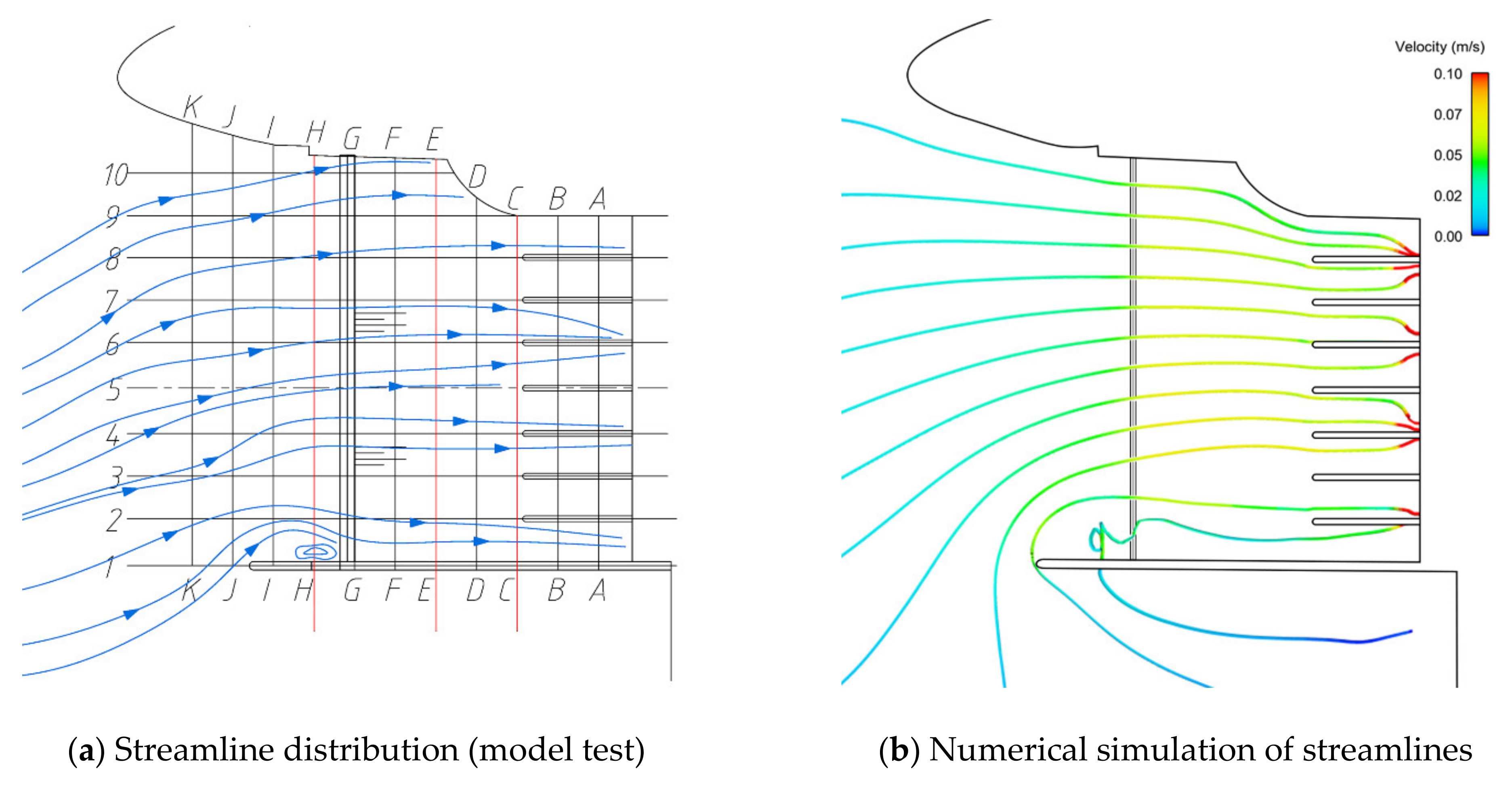 Water 13 00935 g024 Water 13 00935 g024