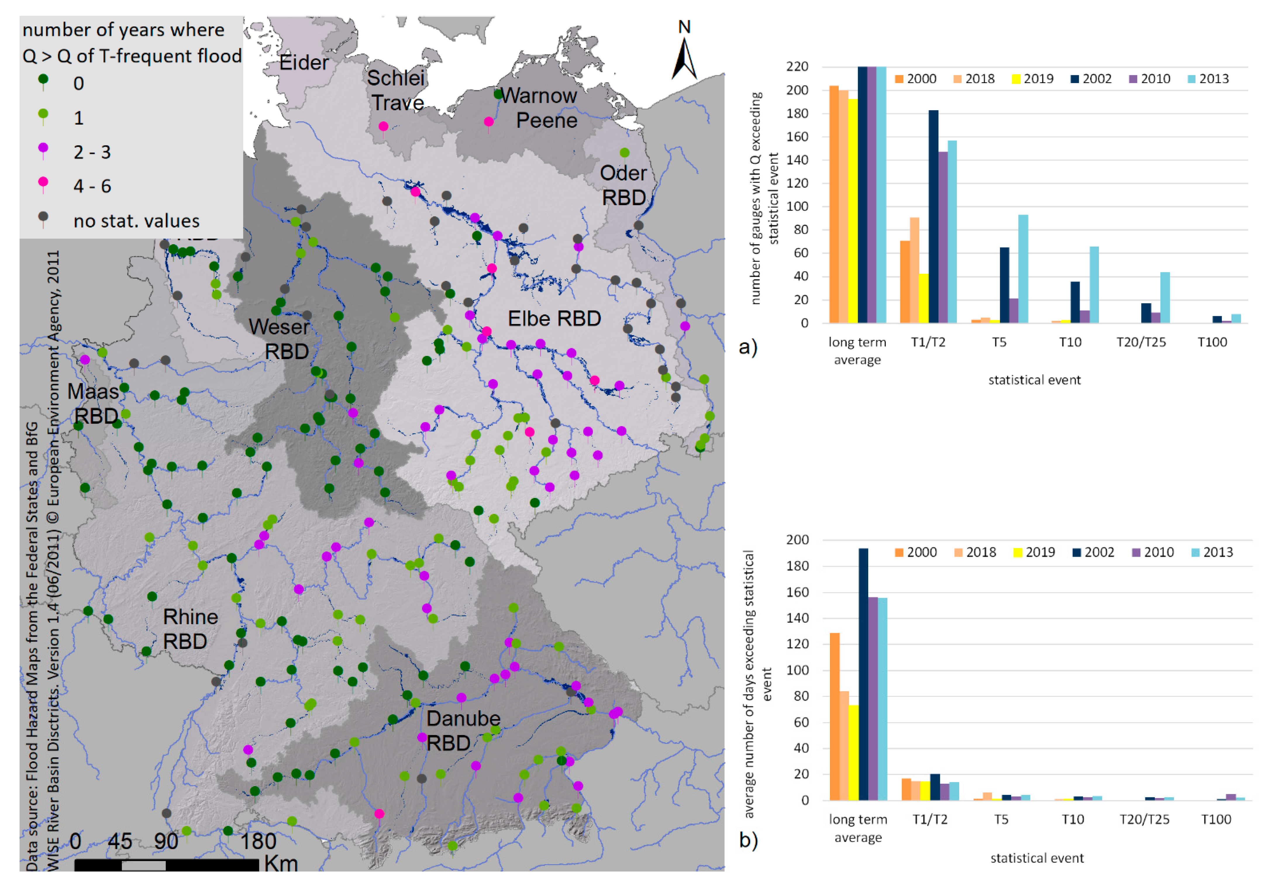 Water 13 00937 g007 Water 13 00937 g007