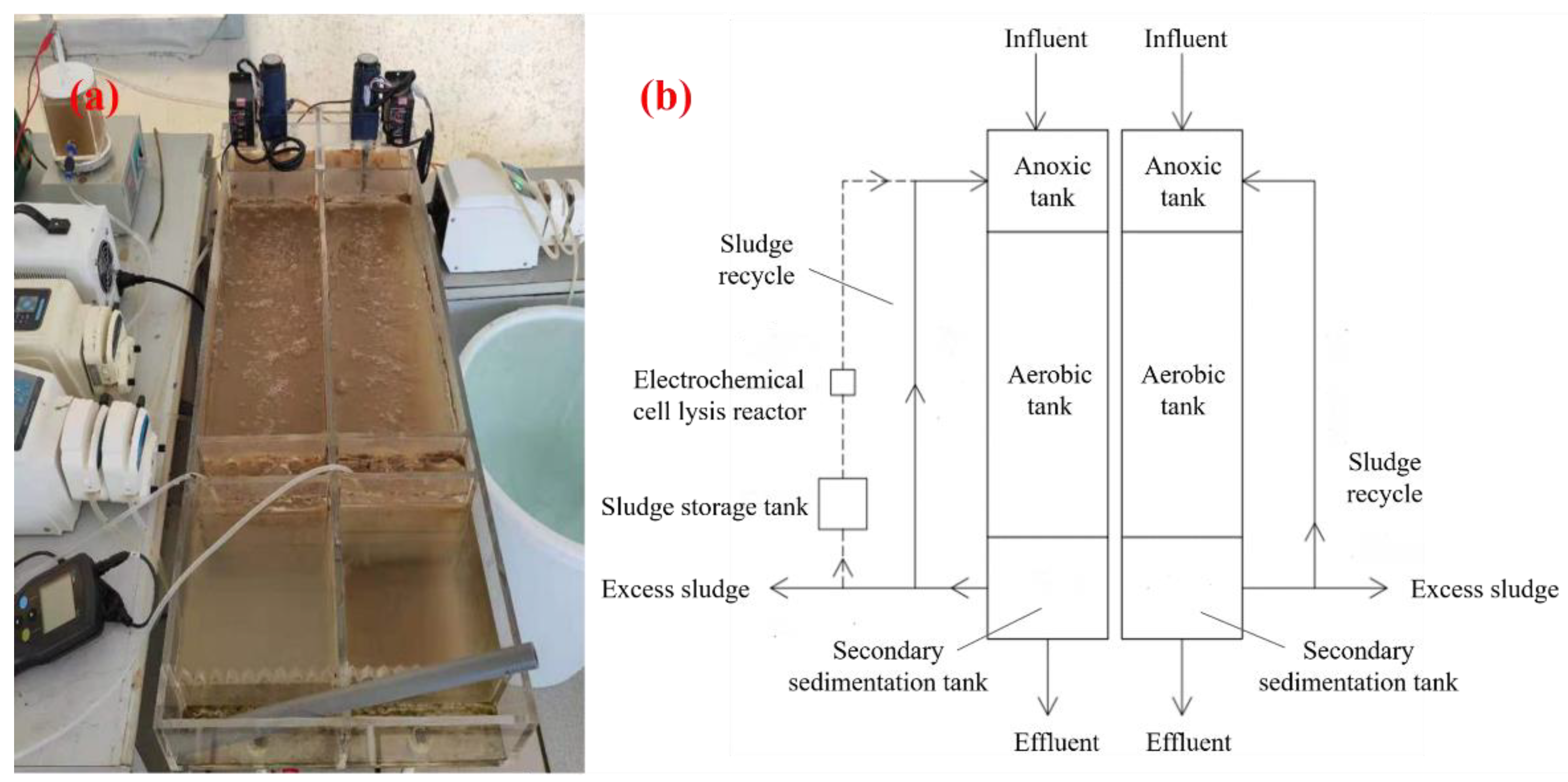 Water 13 00941 g001 Water 13 00941 g001