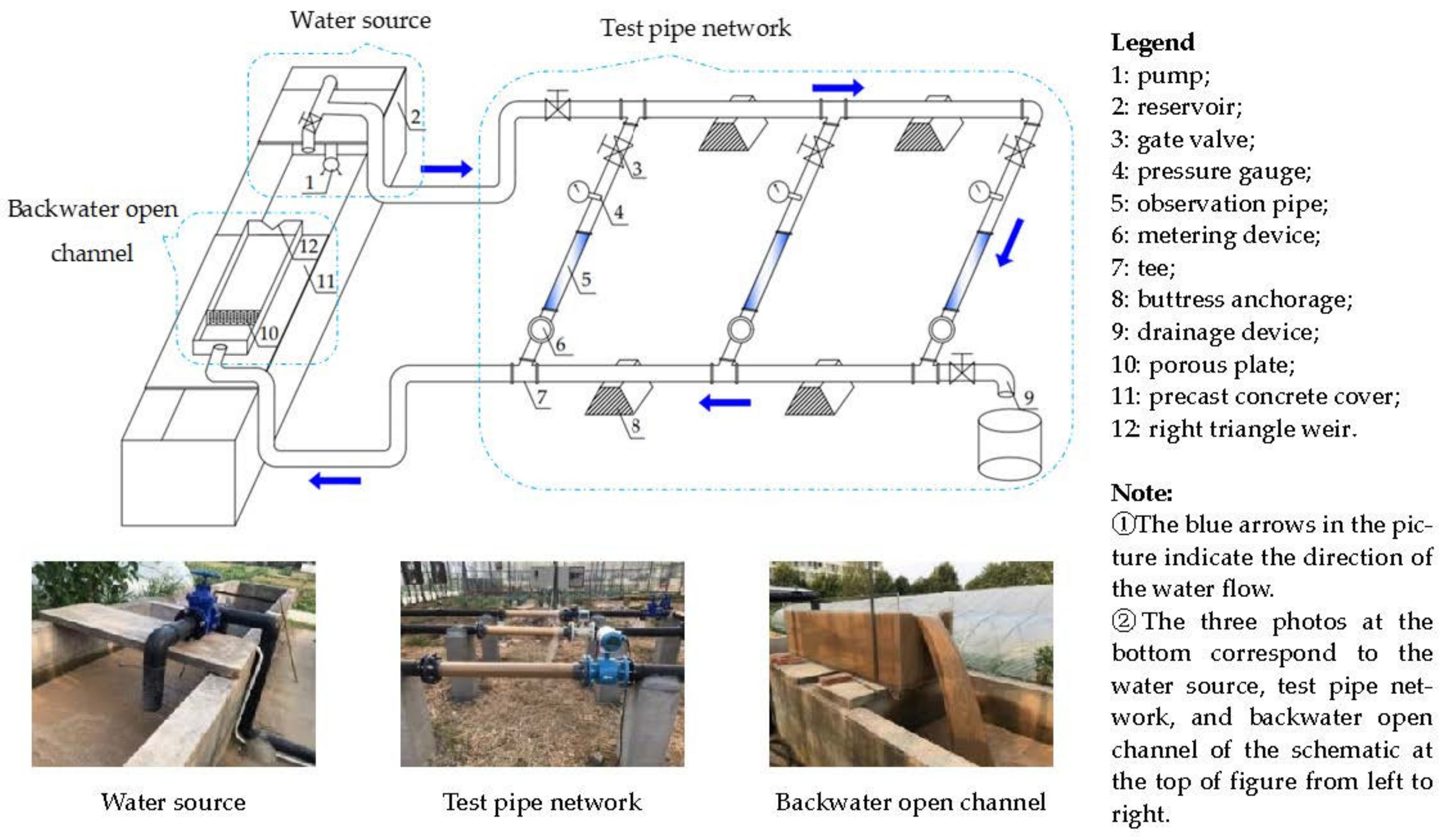 Water 13 00947 g002 Water 13 00947 g002