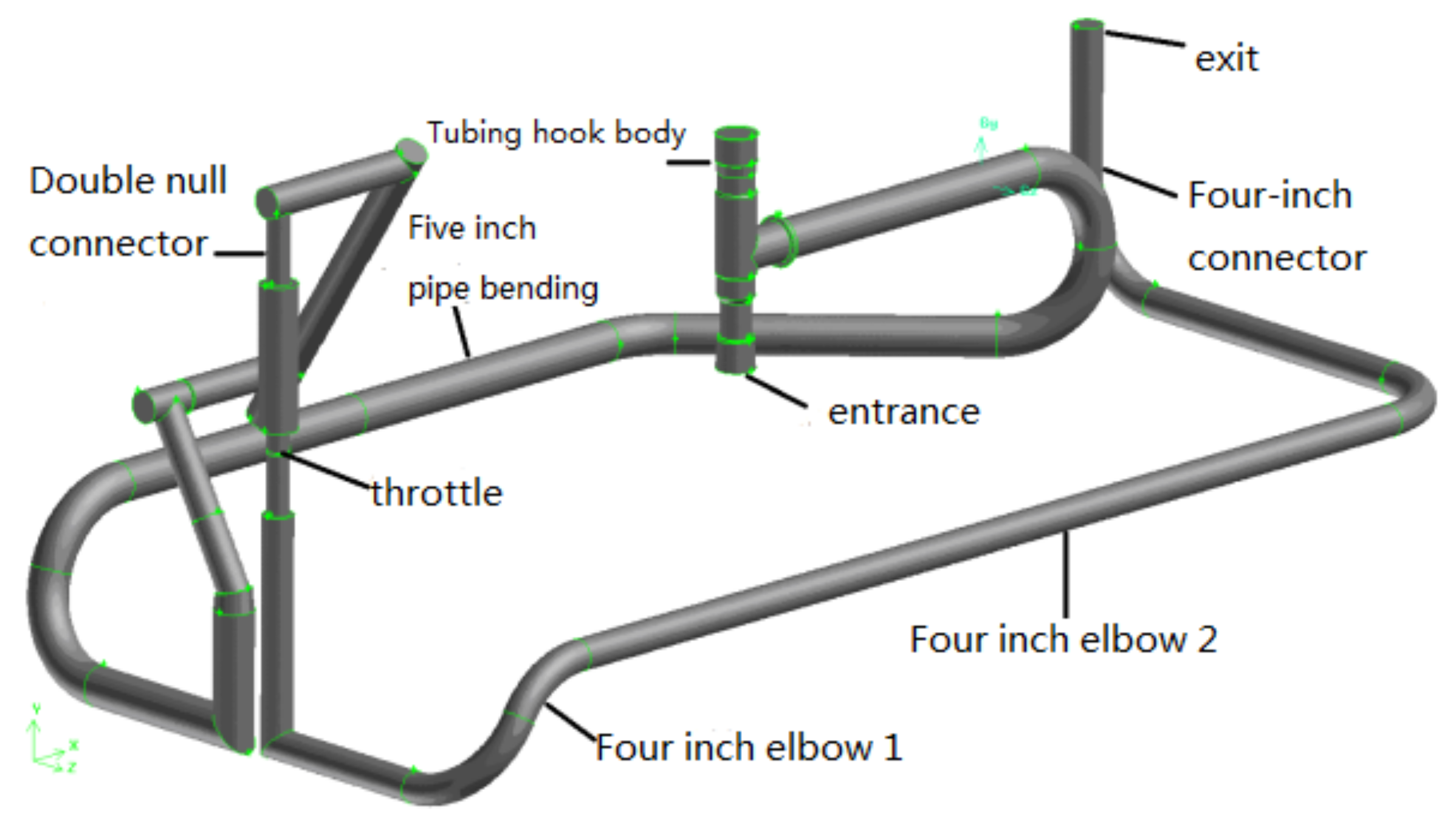 Water 13 00955 g003 550