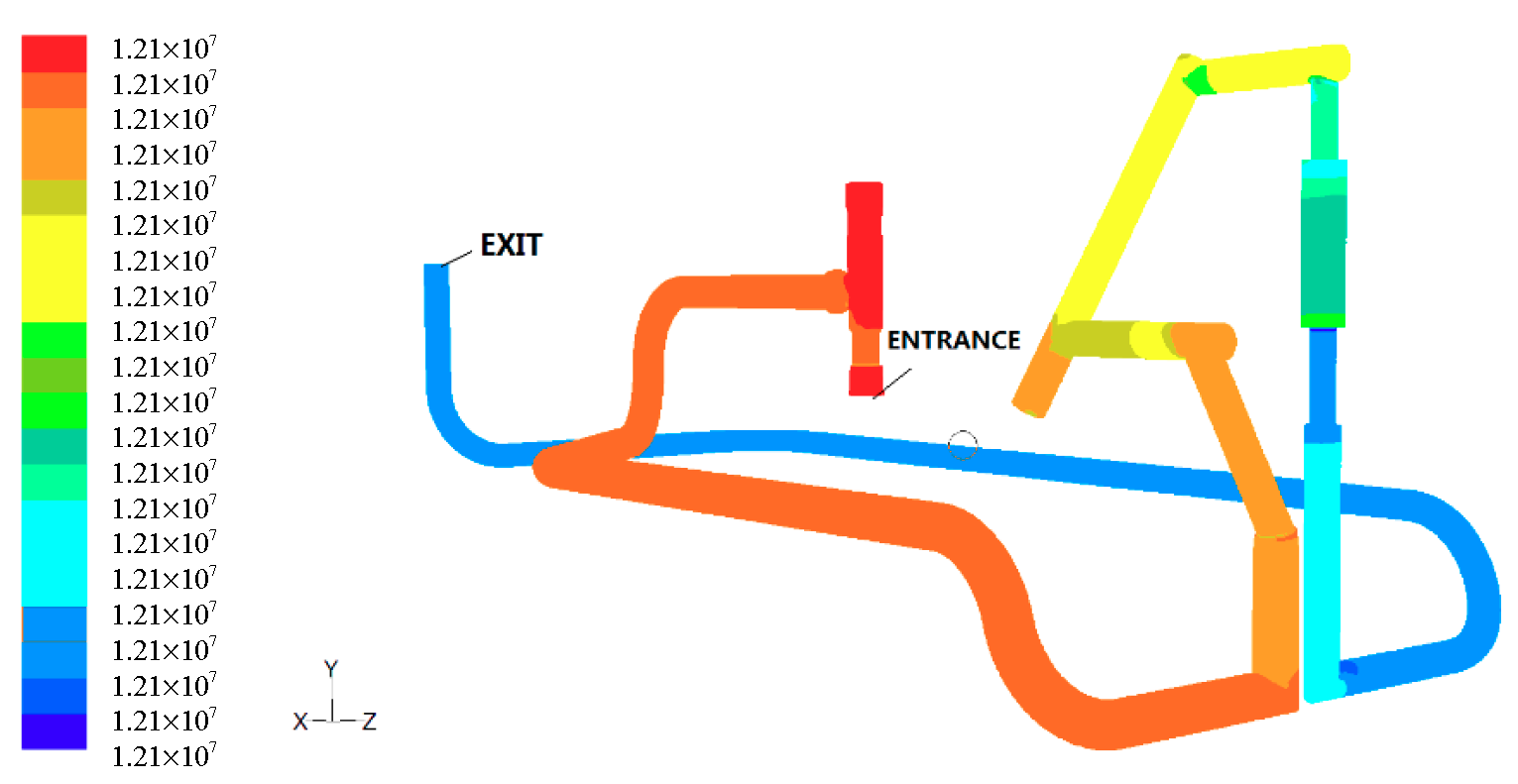 Water 13 00955 g008 550