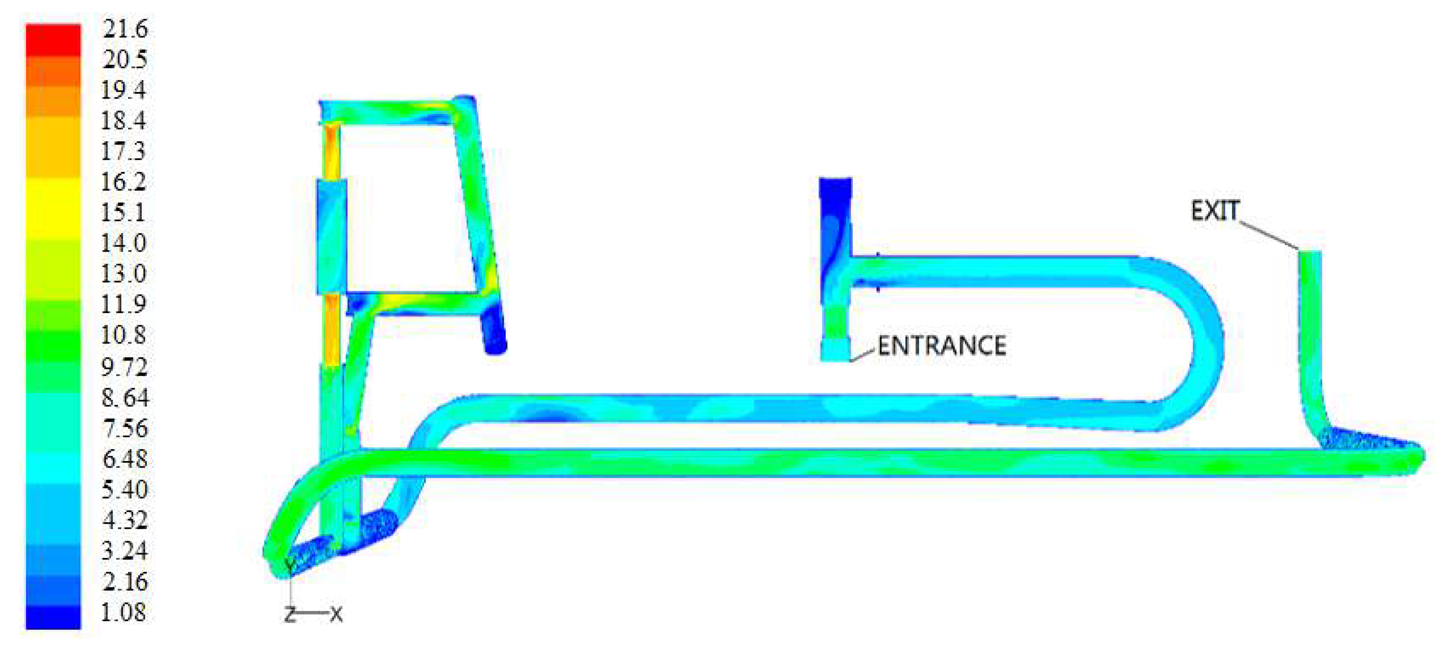 Water 13 00955 g009 550