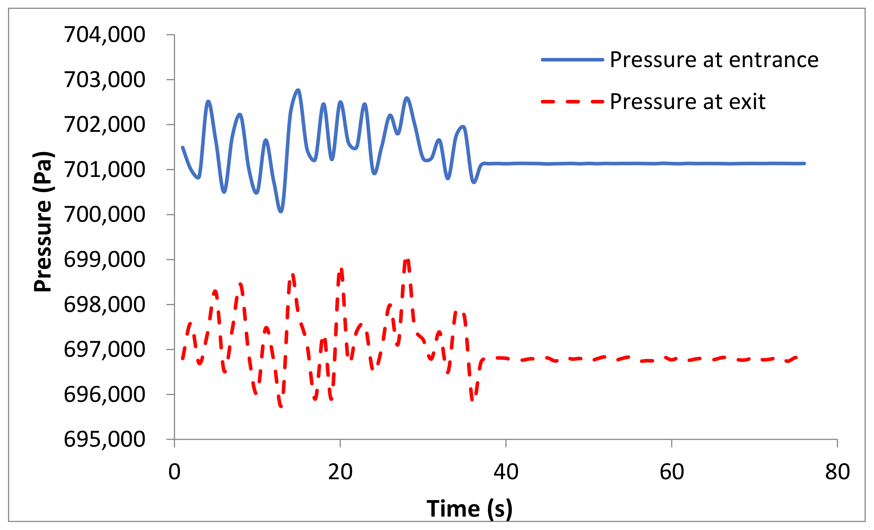 Water 13 00955 g019 550