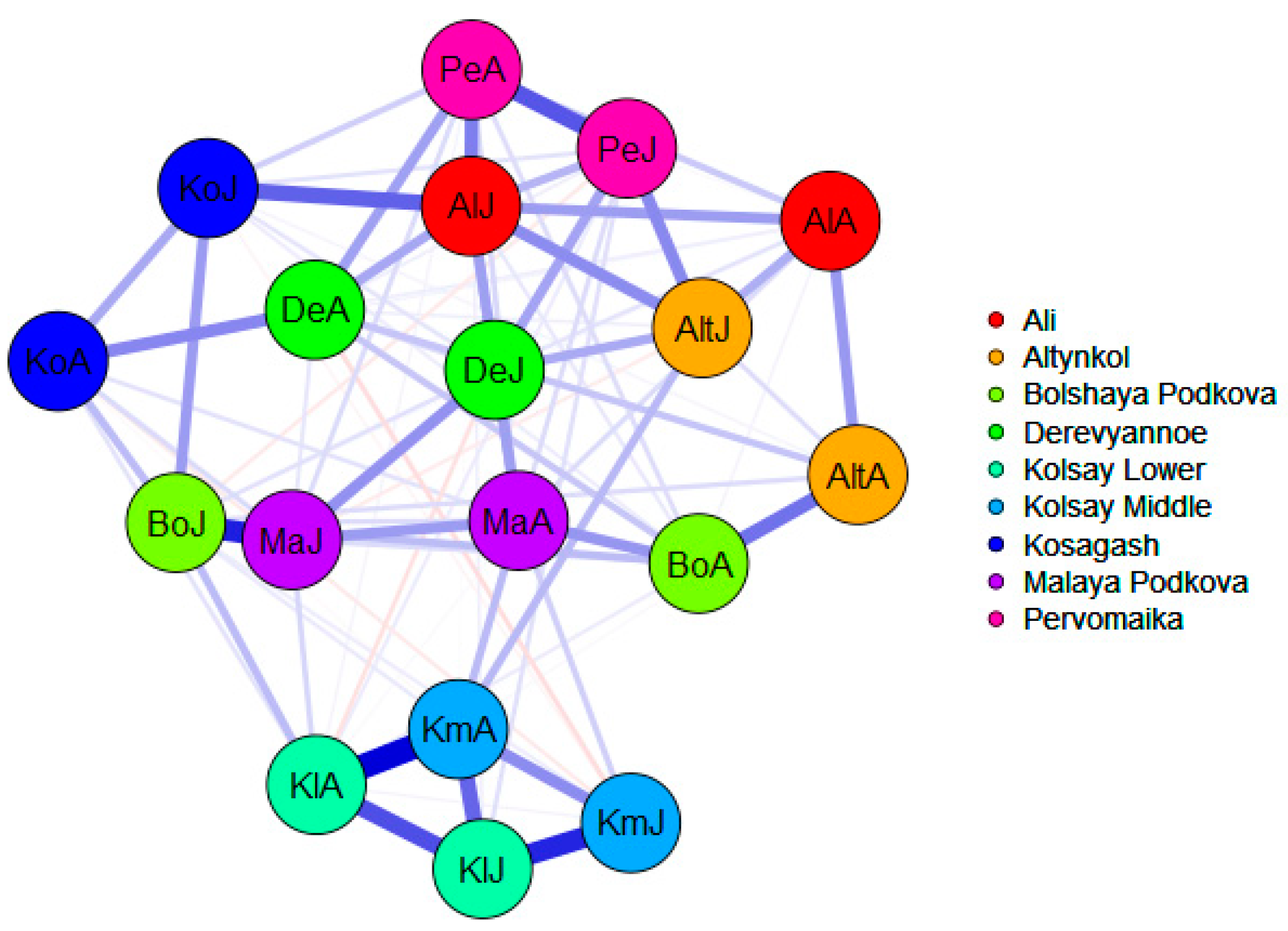 Water 13 00962 g003 Water 13 00962 g003