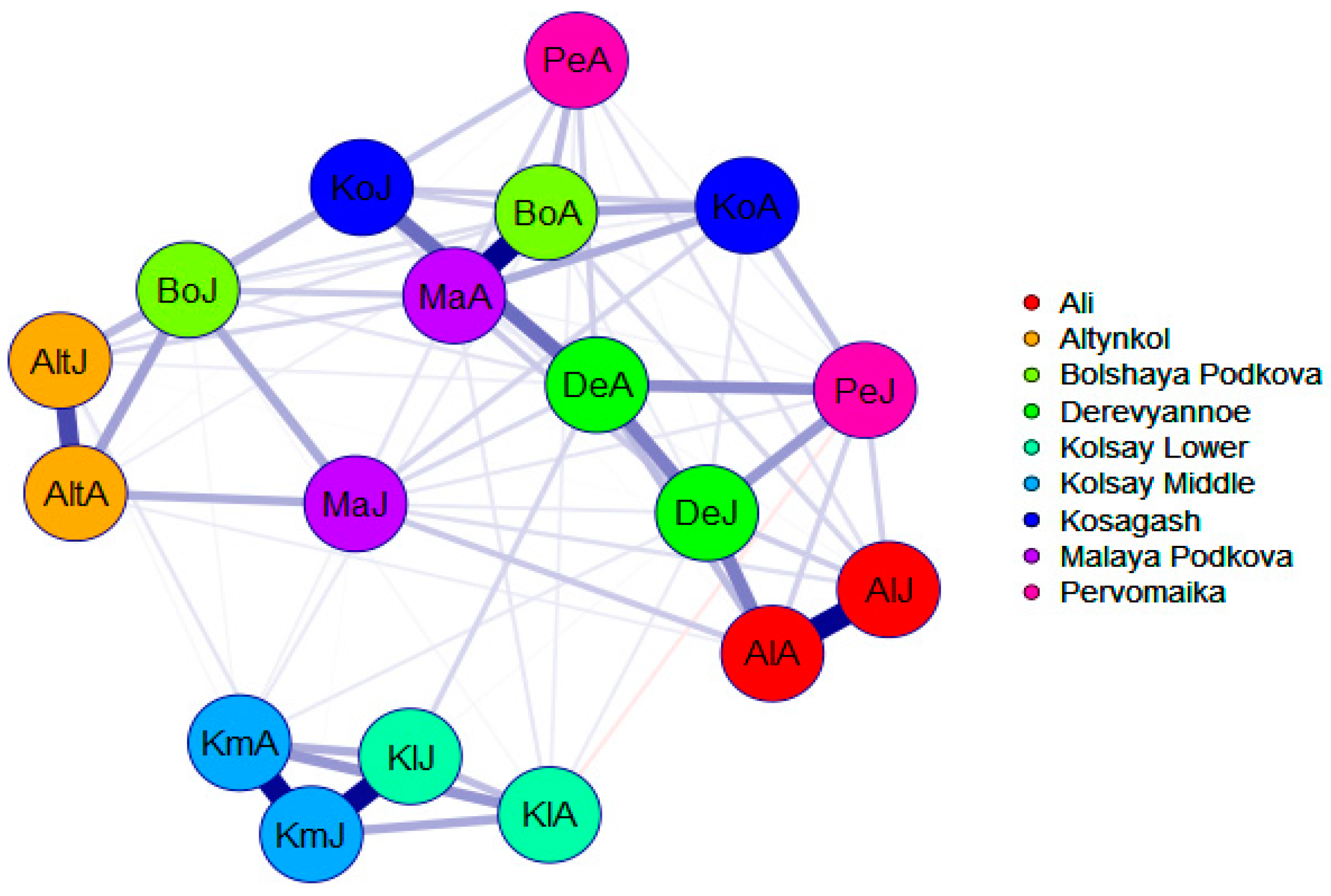 Water 13 00962 g004 Water 13 00962 g004