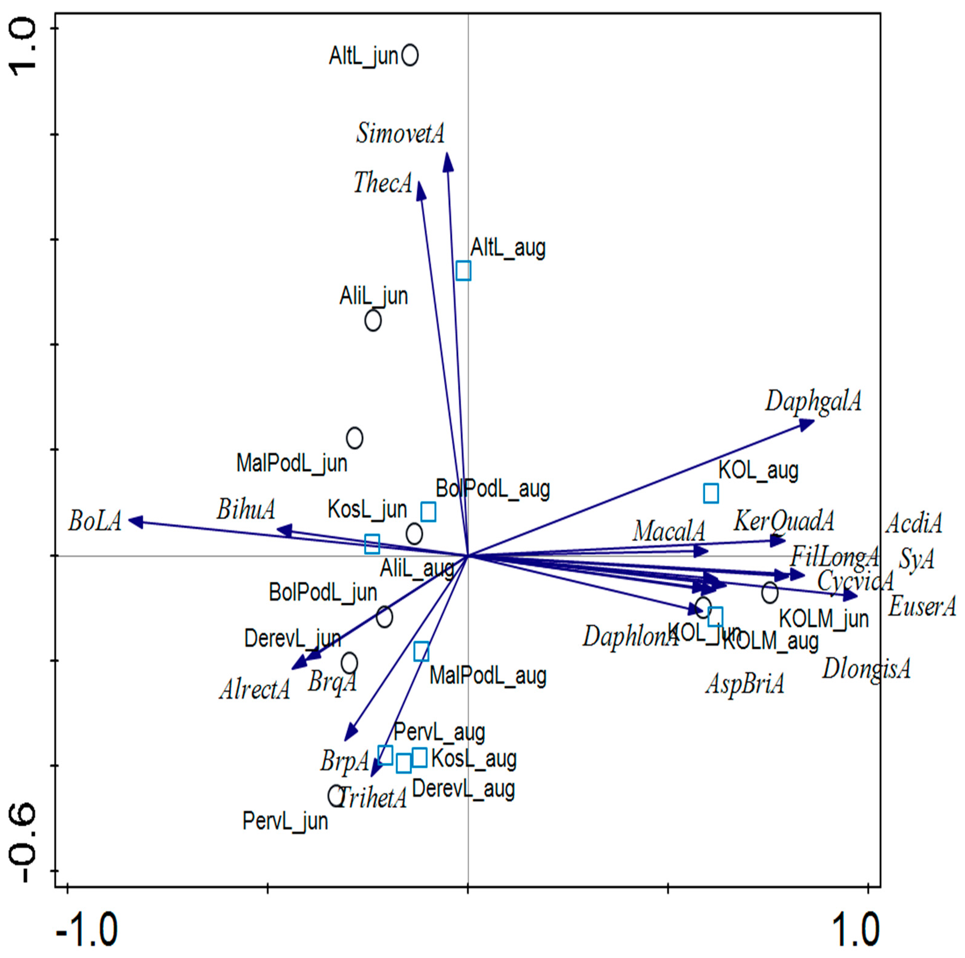 Water 13 00962 g006 Water 13 00962 g006