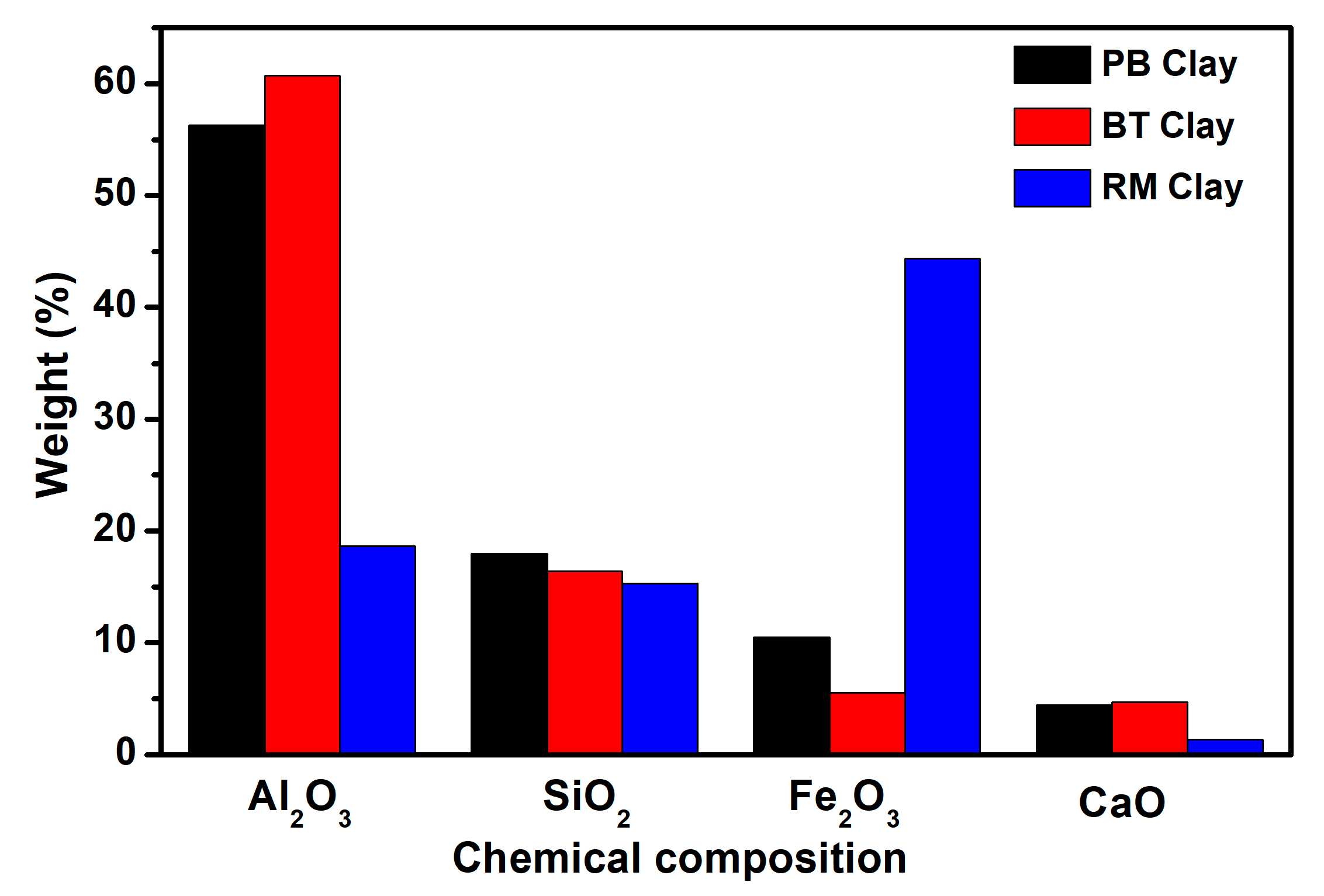 Water 13 00965 g002 Water 13 00965 g002