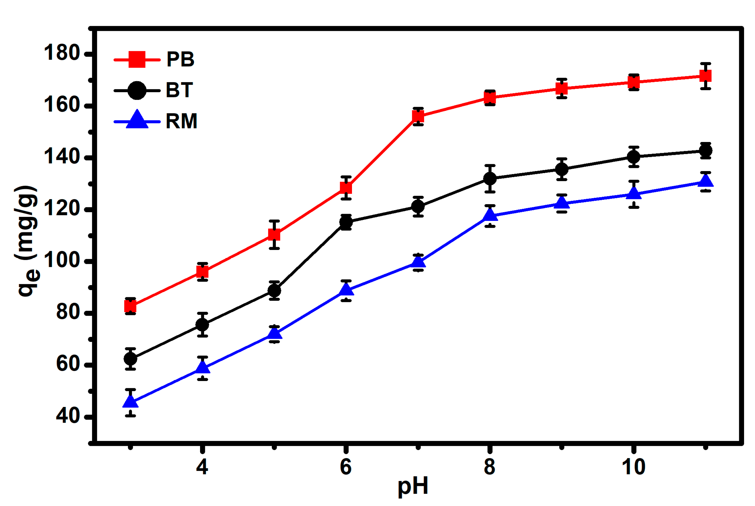 Water 13 00965 g009 Water 13 00965 g009