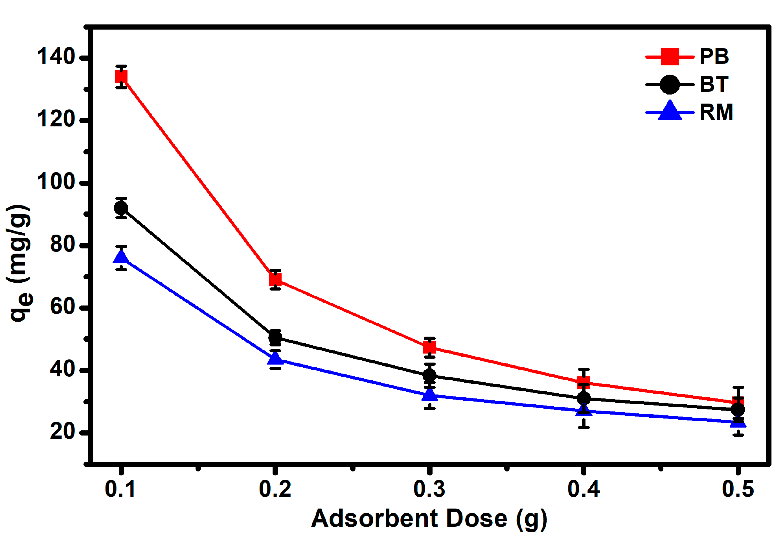 Water 13 00965 g010 Water 13 00965 g010