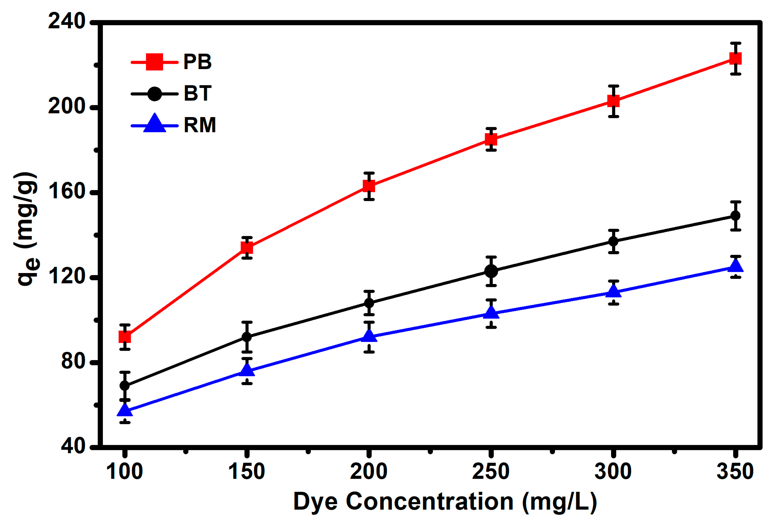 Water 13 00965 g011 Water 13 00965 g011