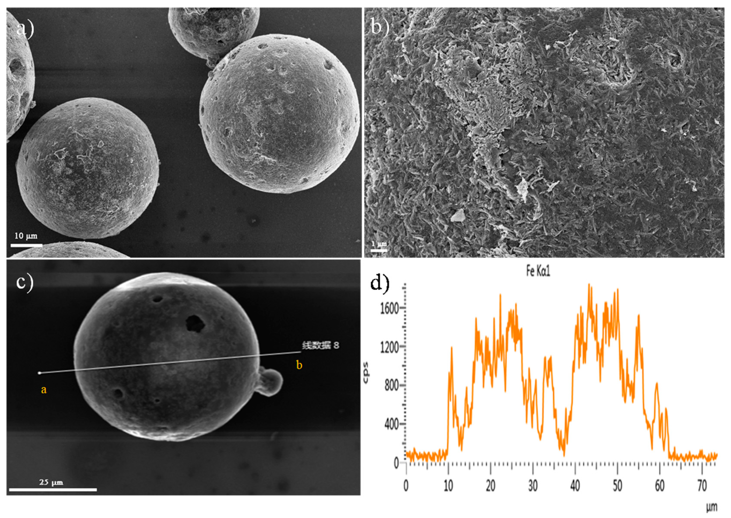 Water 13 00968 g003 Water 13 00968 g003