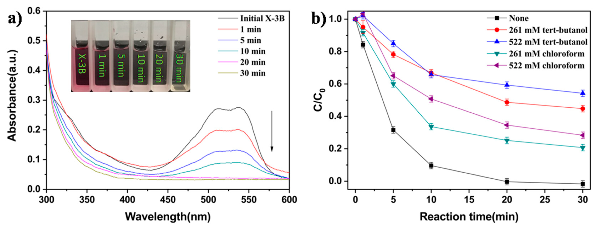 Water 13 00968 g006 Water 13 00968 g006