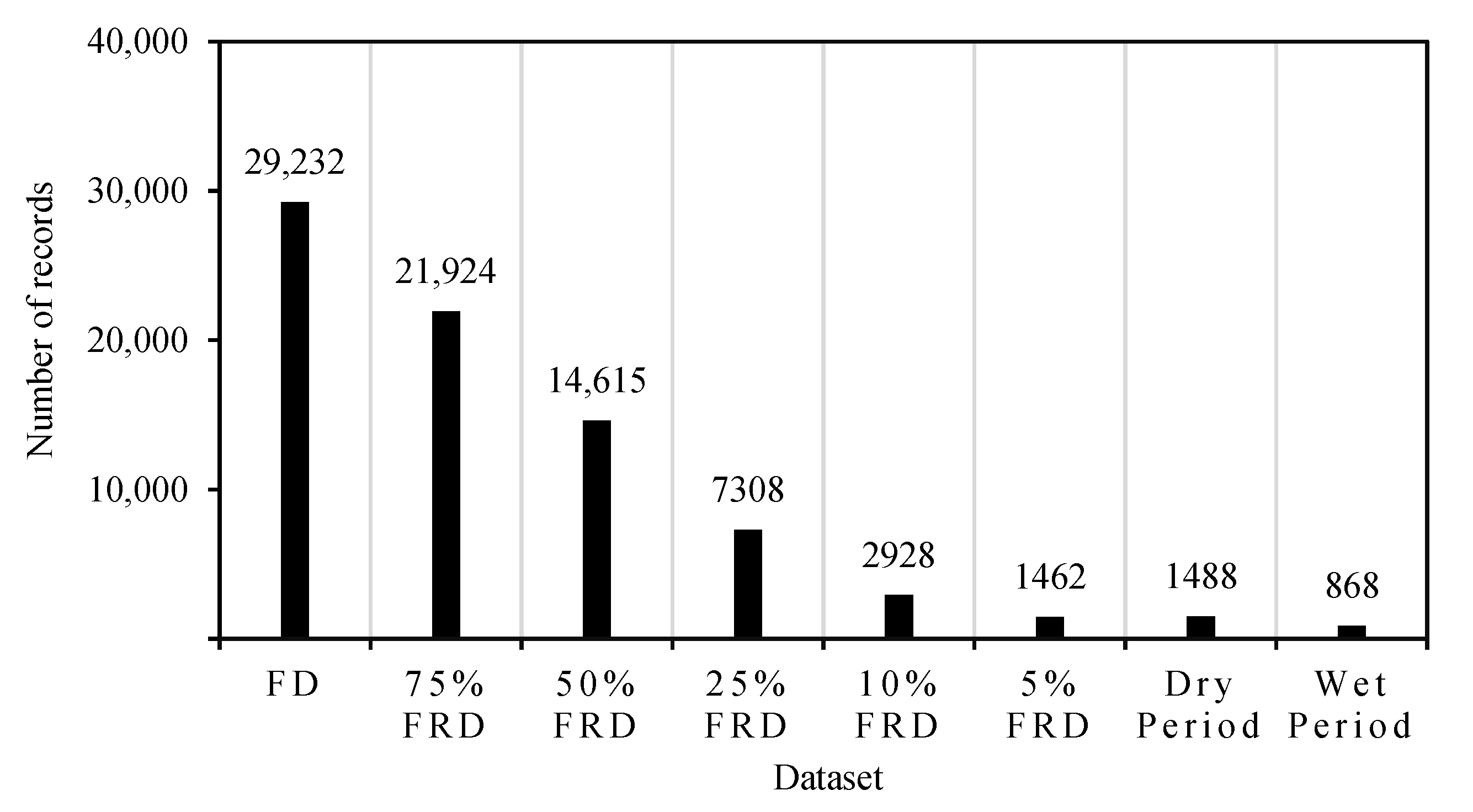 Water 13 00970 g004 Water 13 00970 g004