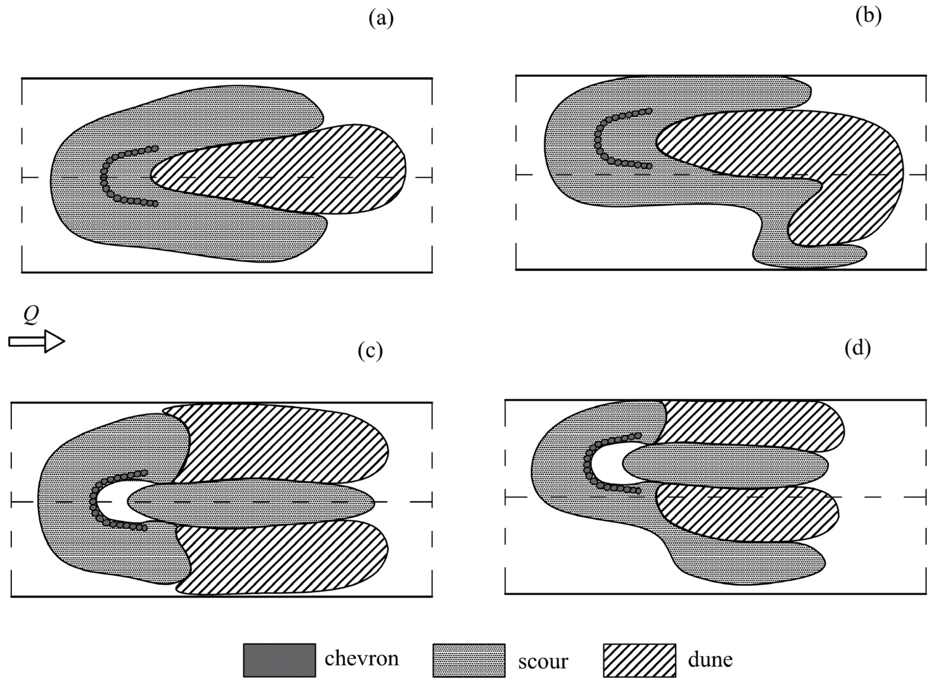 Water 13 00971 g004 Water 13 00971 g004