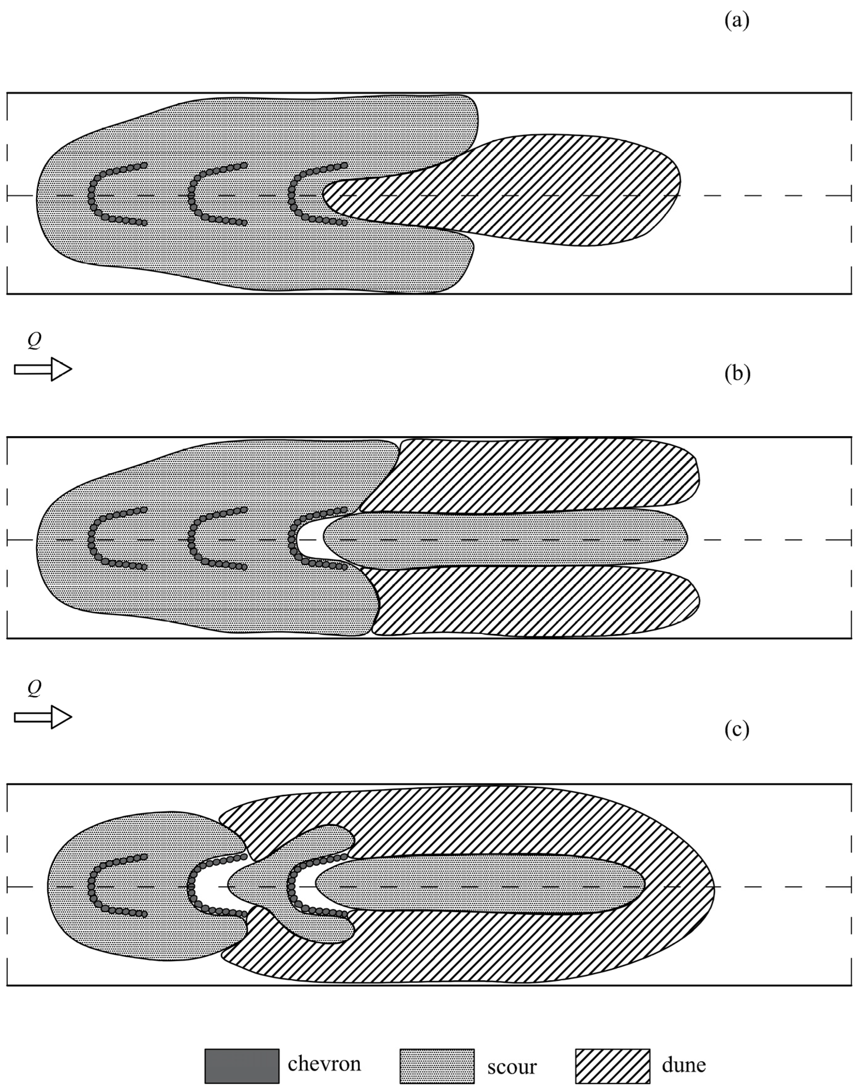 Water 13 00971 g005 Water 13 00971 g005