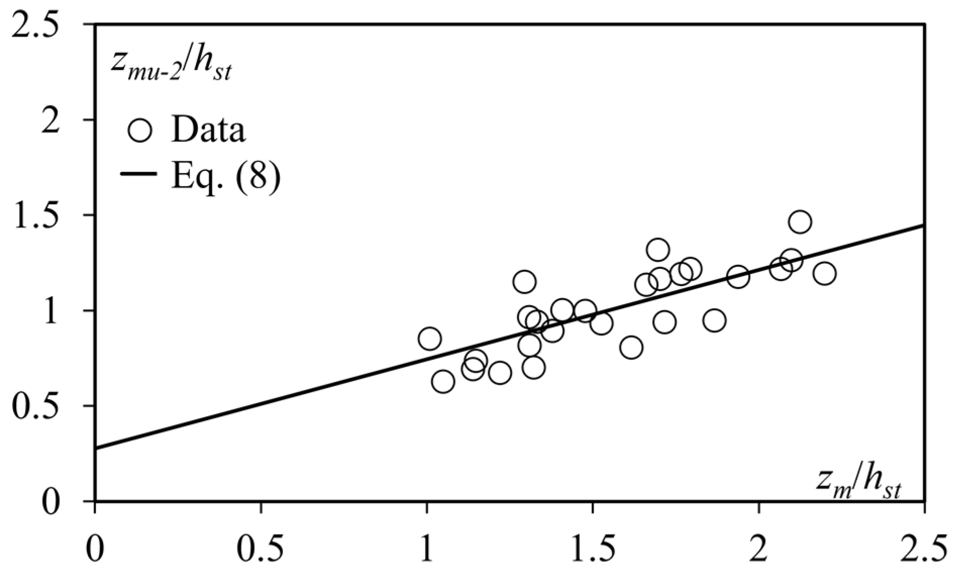 Water 13 00971 g010 Water 13 00971 g010