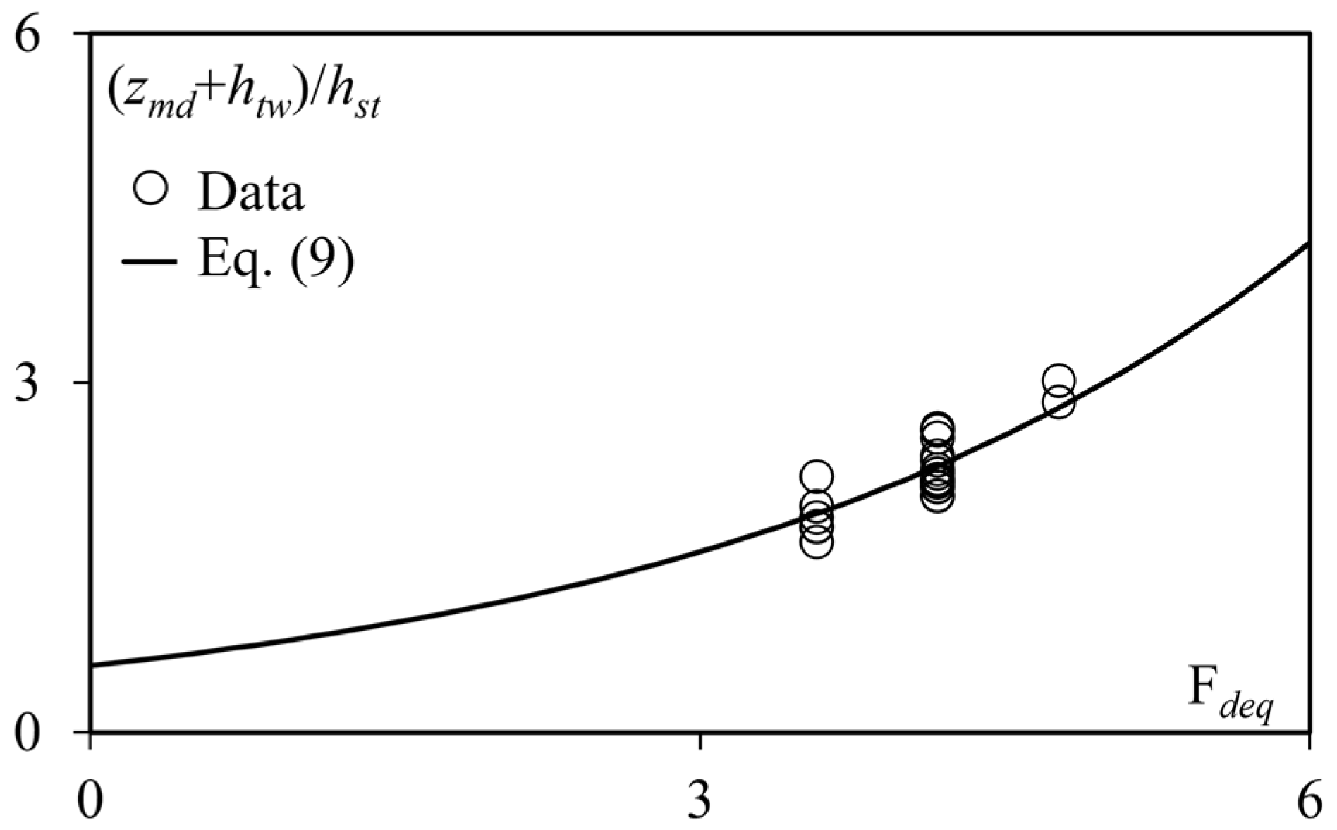 Water 13 00971 g011 Water 13 00971 g011