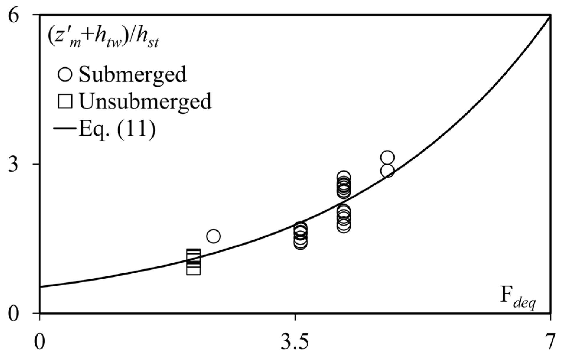 Water 13 00971 g014 Water 13 00971 g014