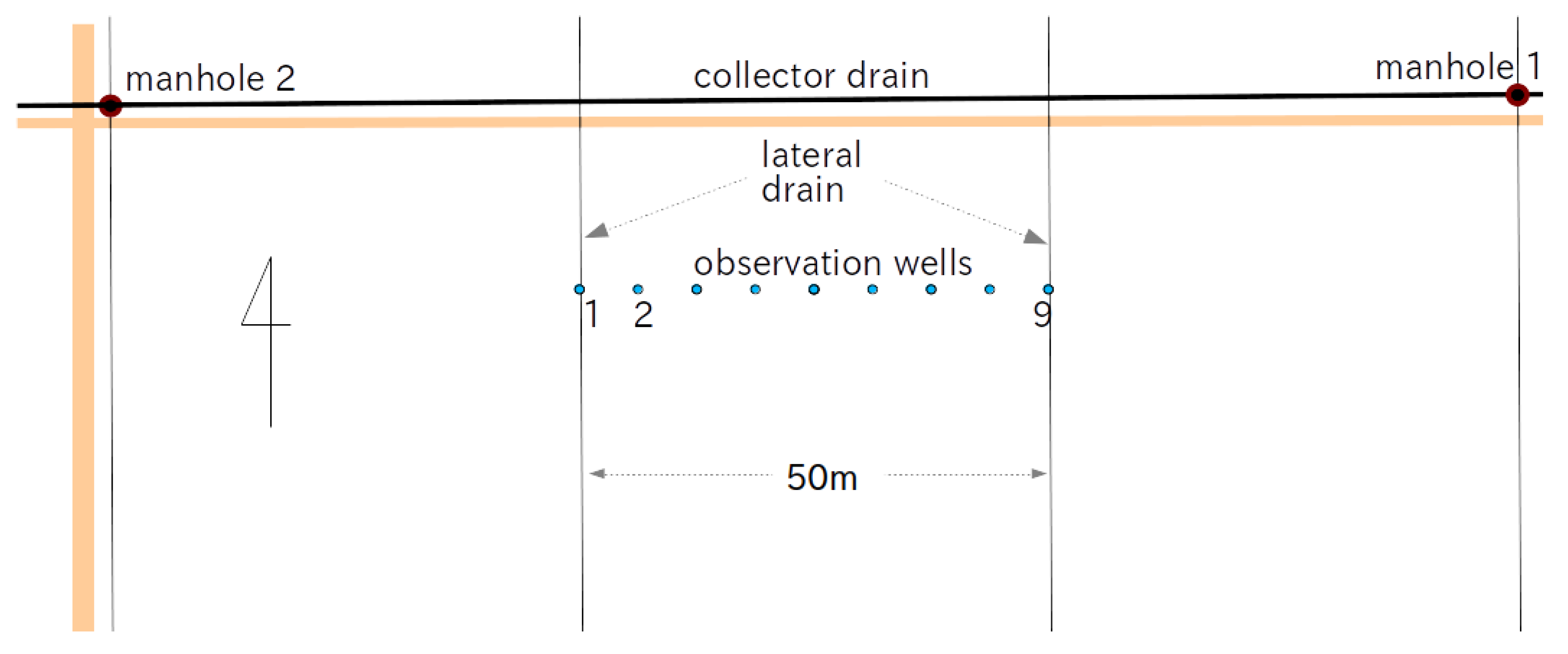 Water 13 00993 g002 Water 13 00993 g002