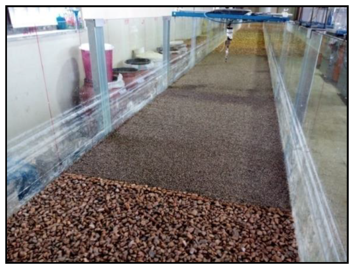 Water 13 00994 g004 Water 13 00994 g004