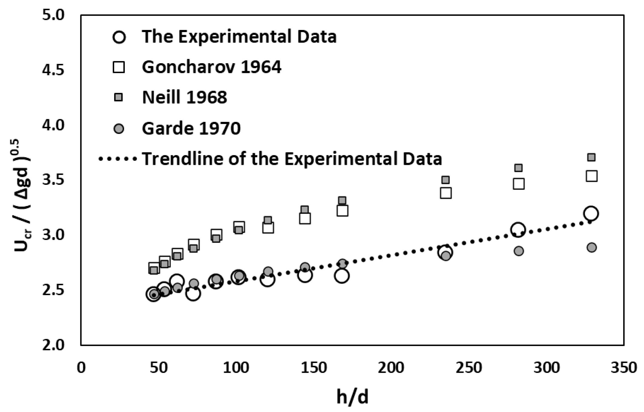 Water 13 00994 g006 Water 13 00994 g006