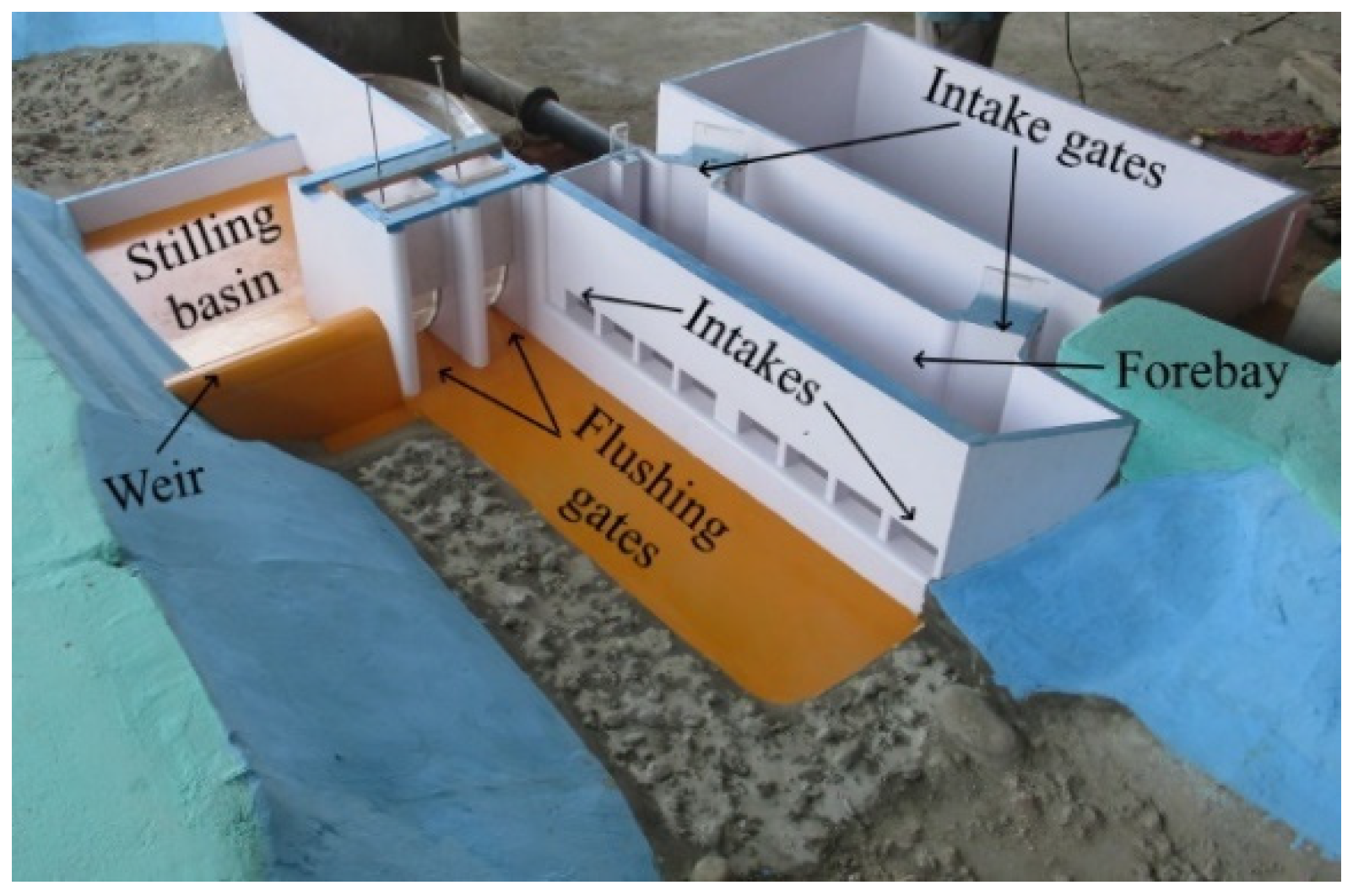 Water 13 00998 g006 Water 13 00998 g006