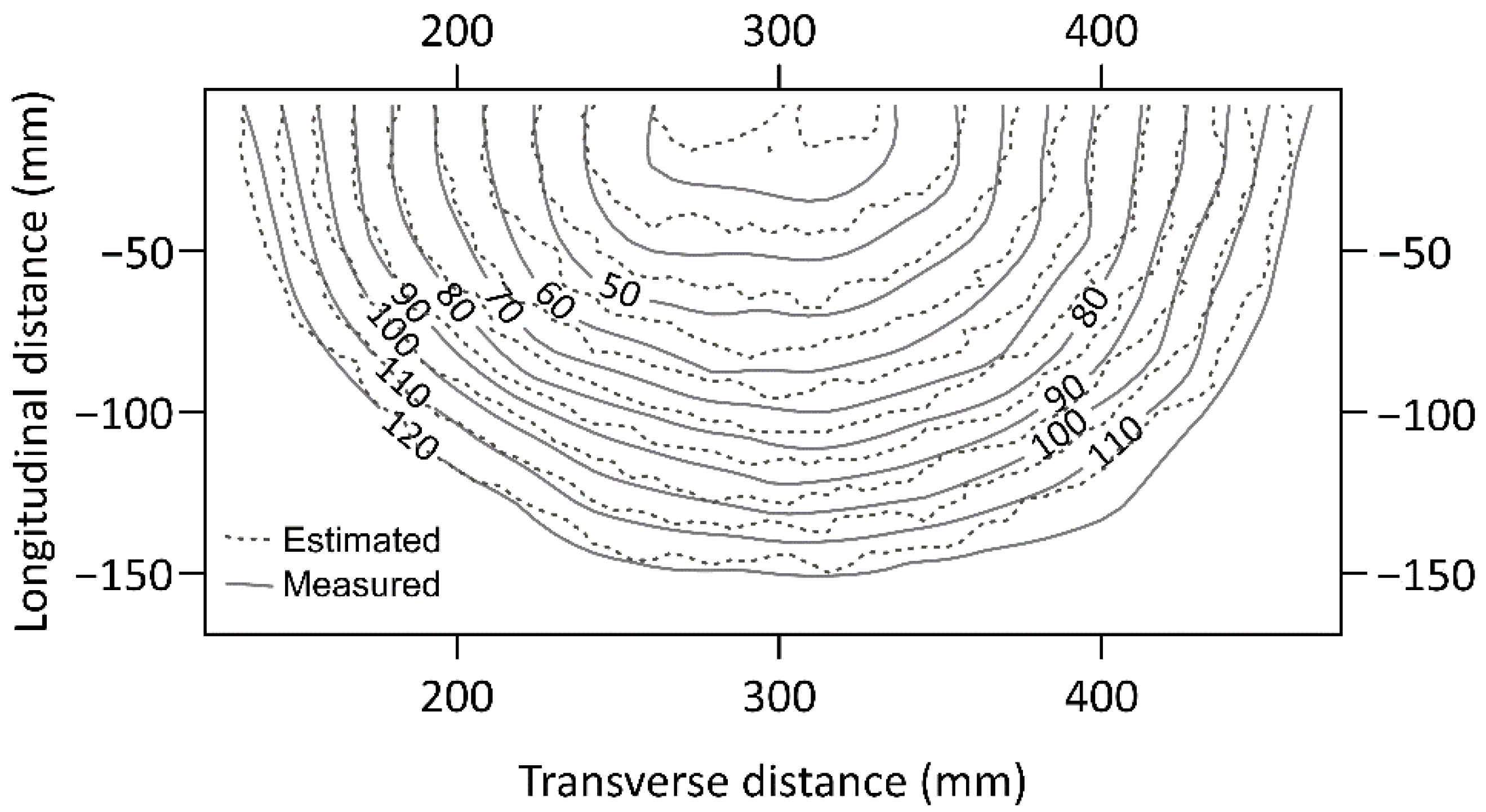 Water 13 00998 g010 Water 13 00998 g010
