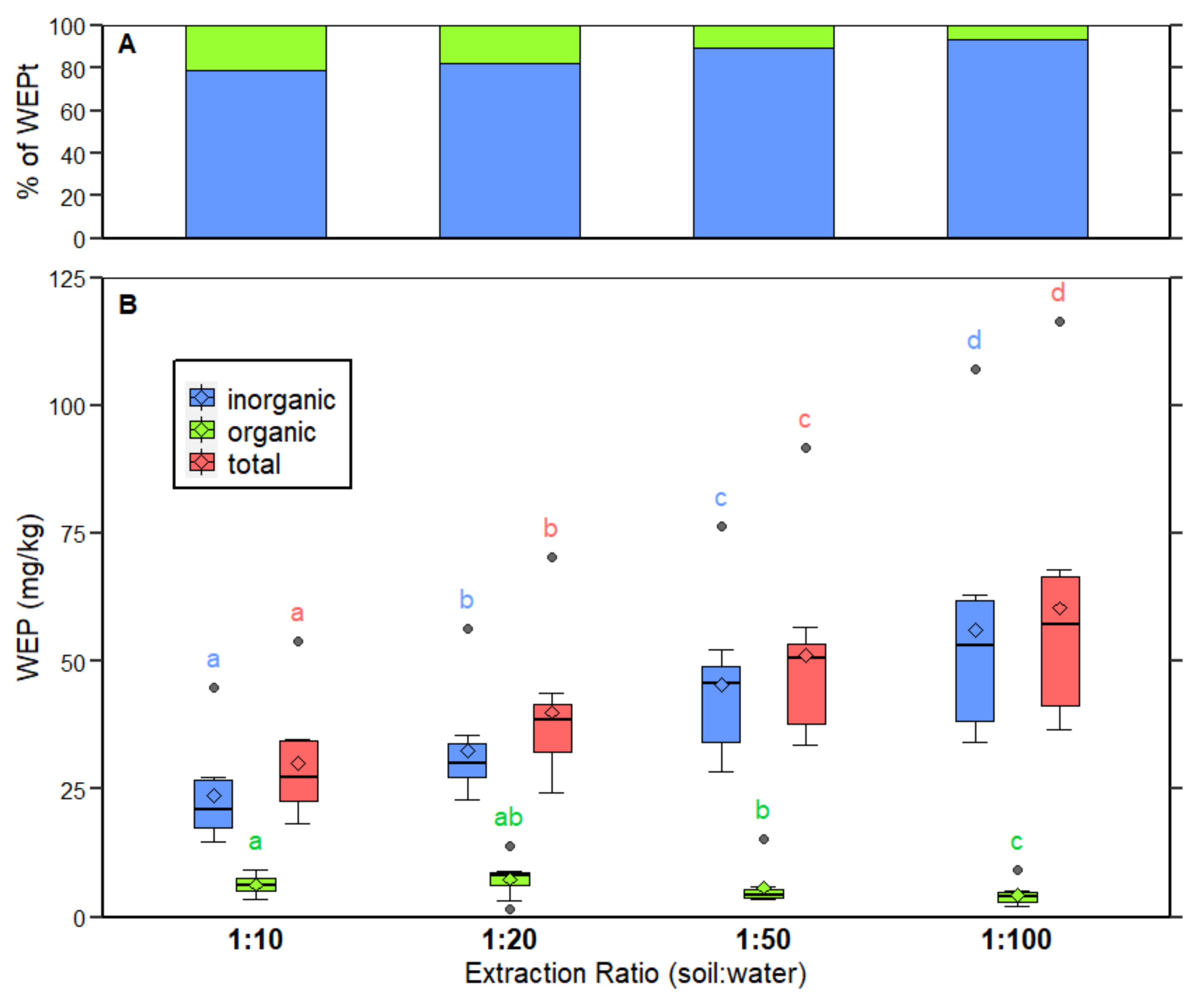 Water 13 01006 g001 Water 13 01006 g001