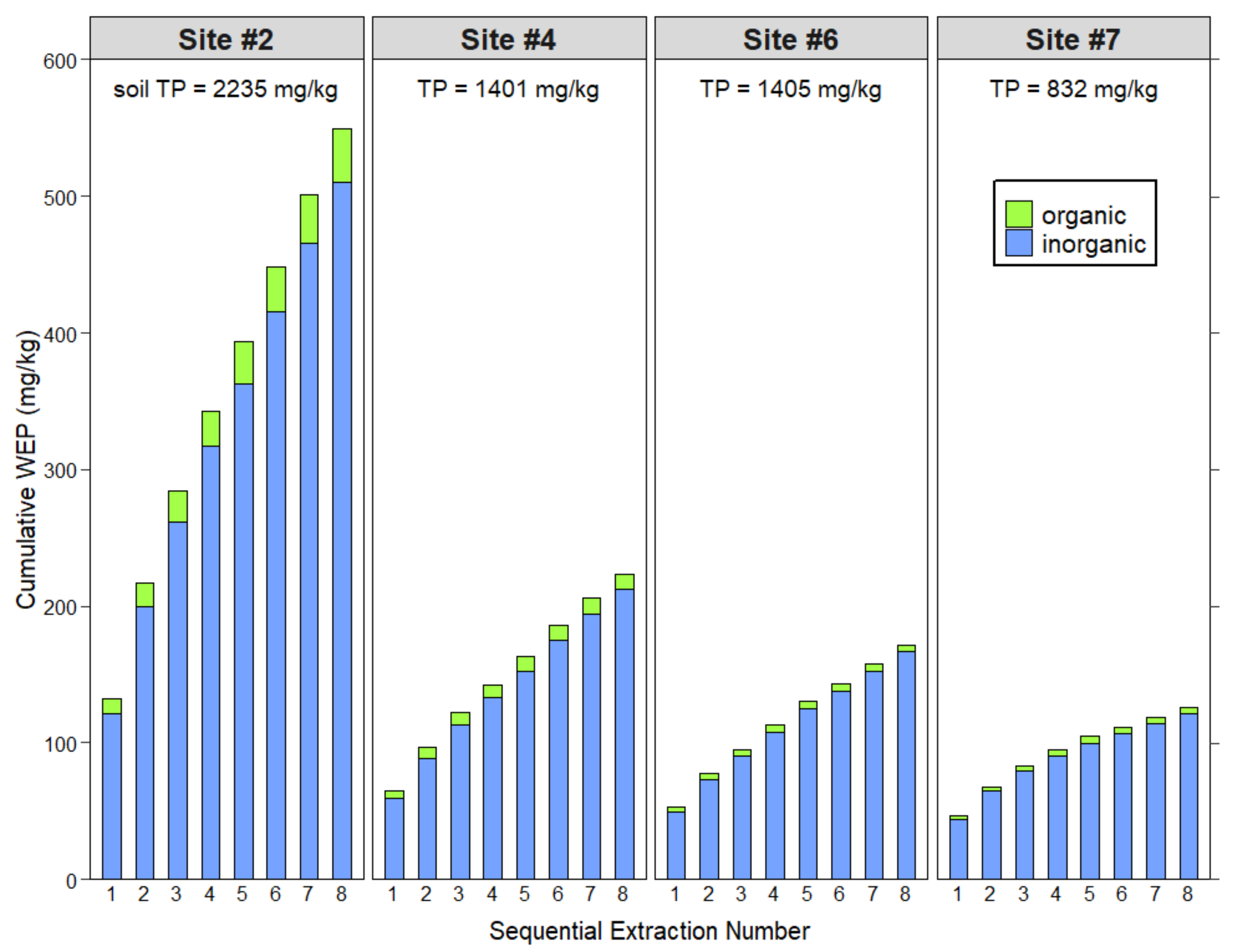 Water 13 01006 g0a1 Water 13 01006 g0a1