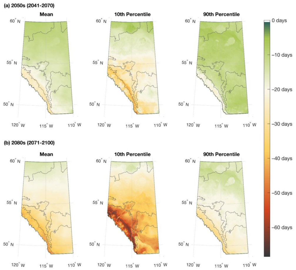 Water 13 01013 g005 Water 13 01013 g005