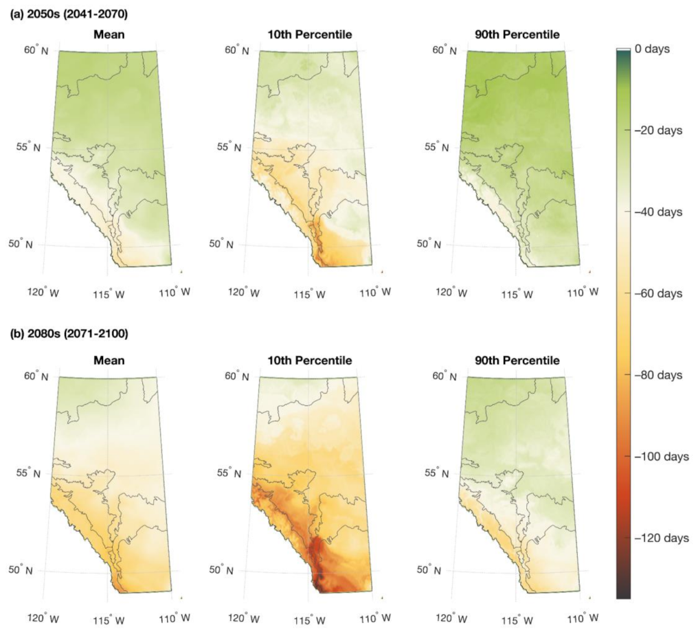 Water 13 01013 g007 Water 13 01013 g007