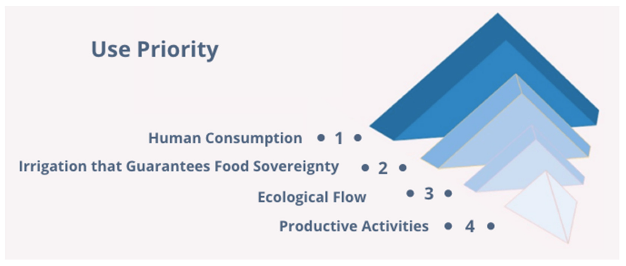 Water 13 01017 g001 Water 13 01017 g001