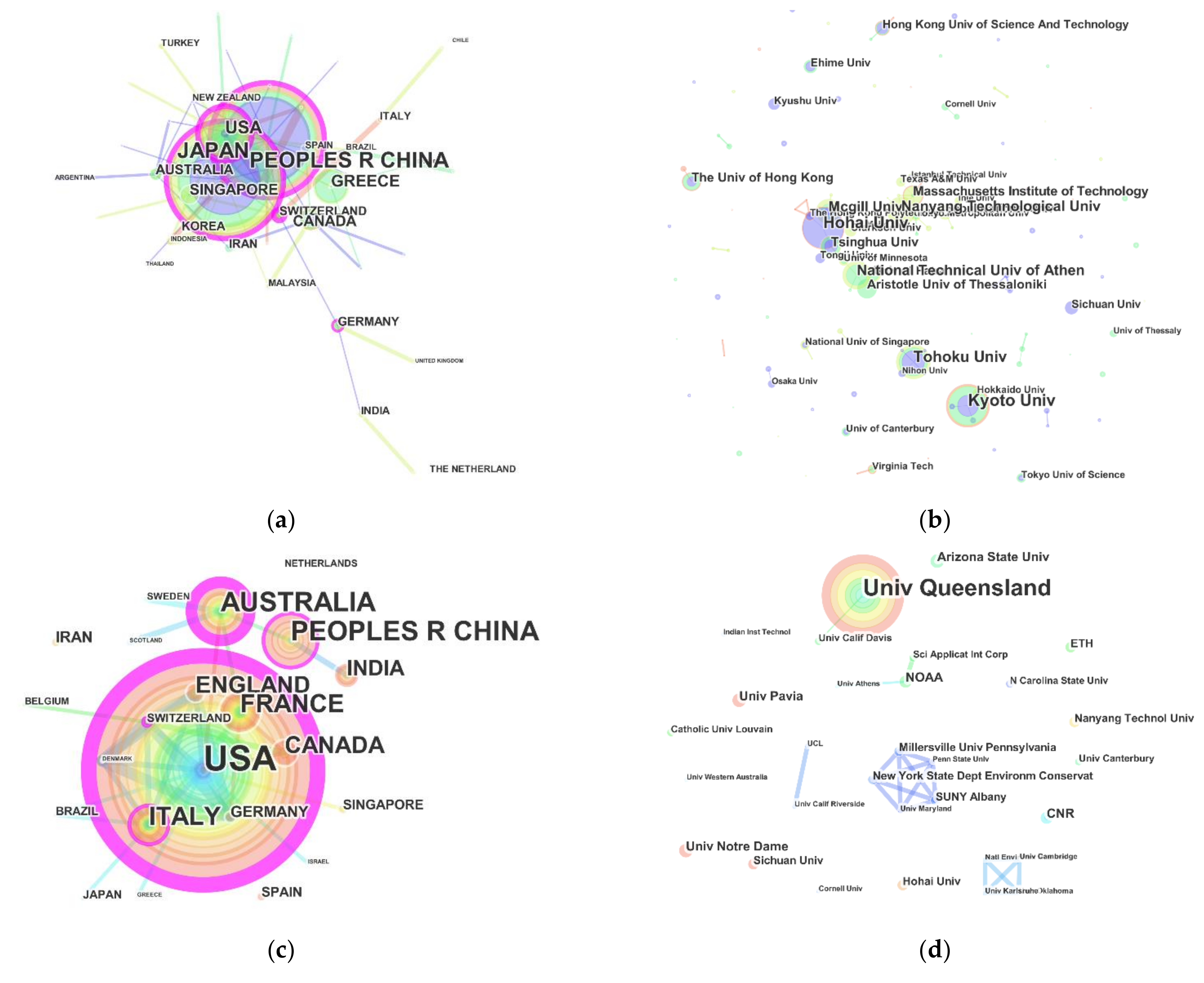Water 13 01021 g006 Water 13 01021 g006