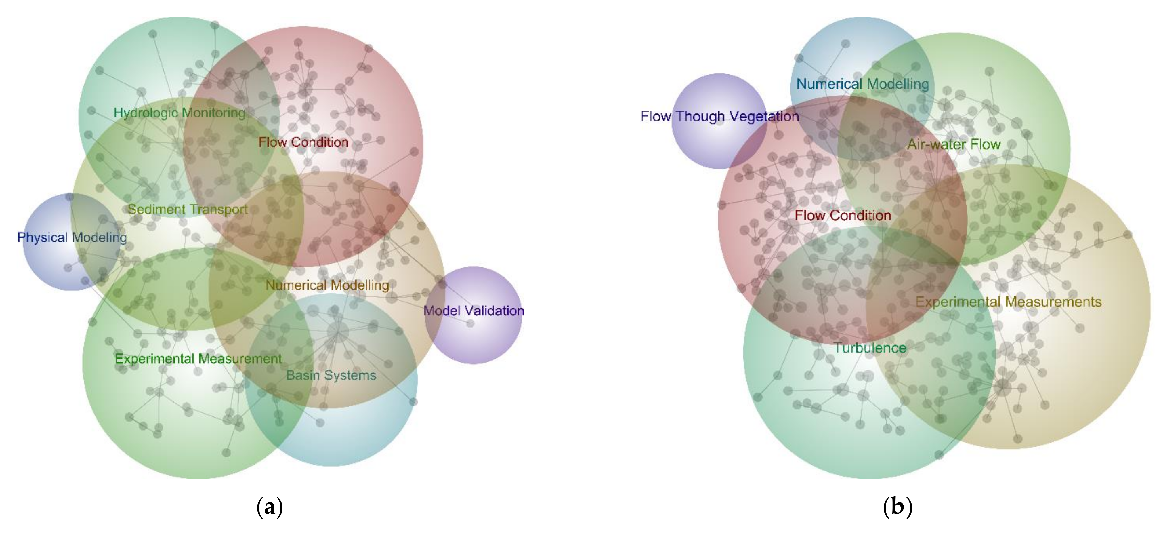 Water 13 01021 g012 Water 13 01021 g012