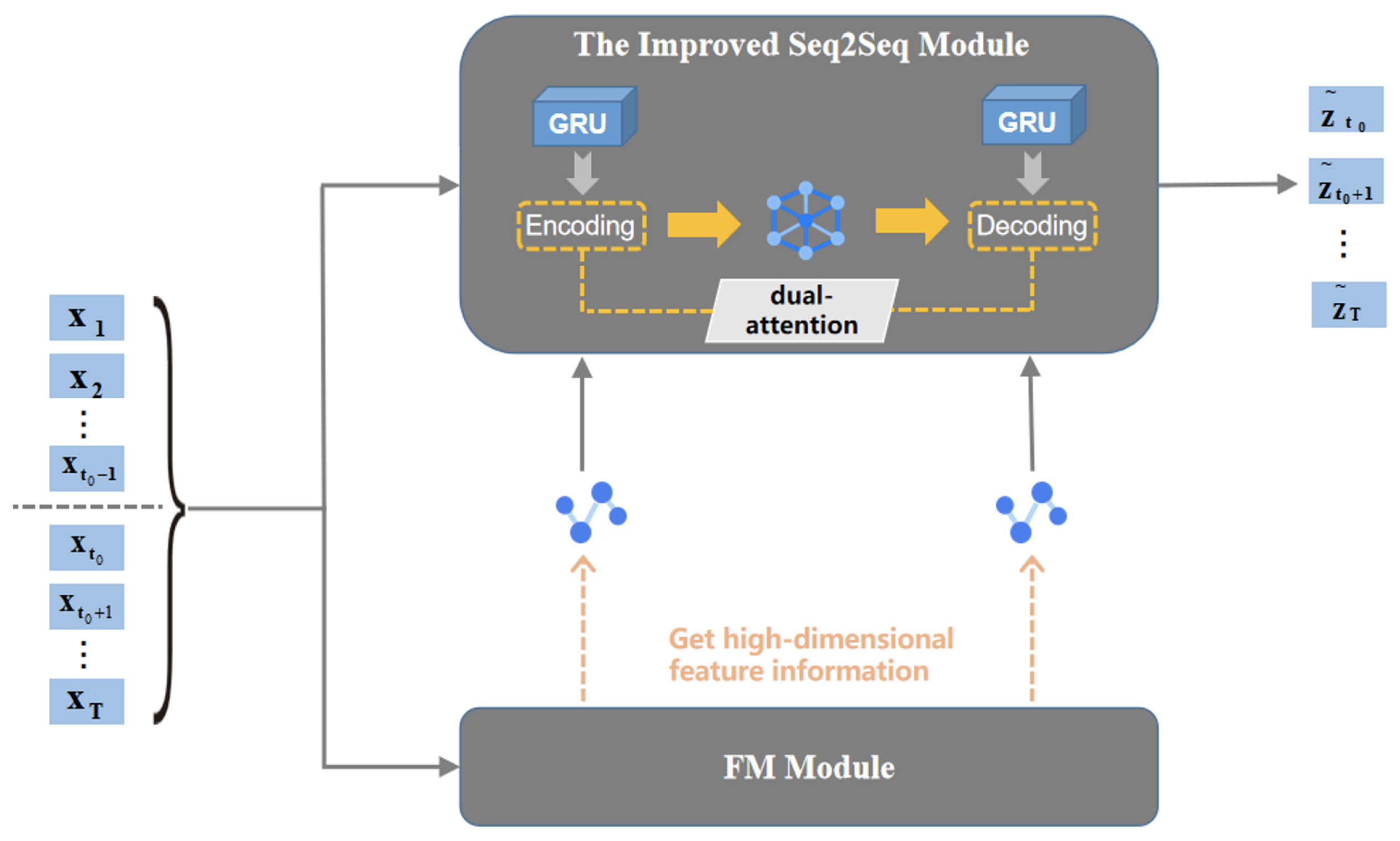 Water 13 01031 g001 Water 13 01031 g001