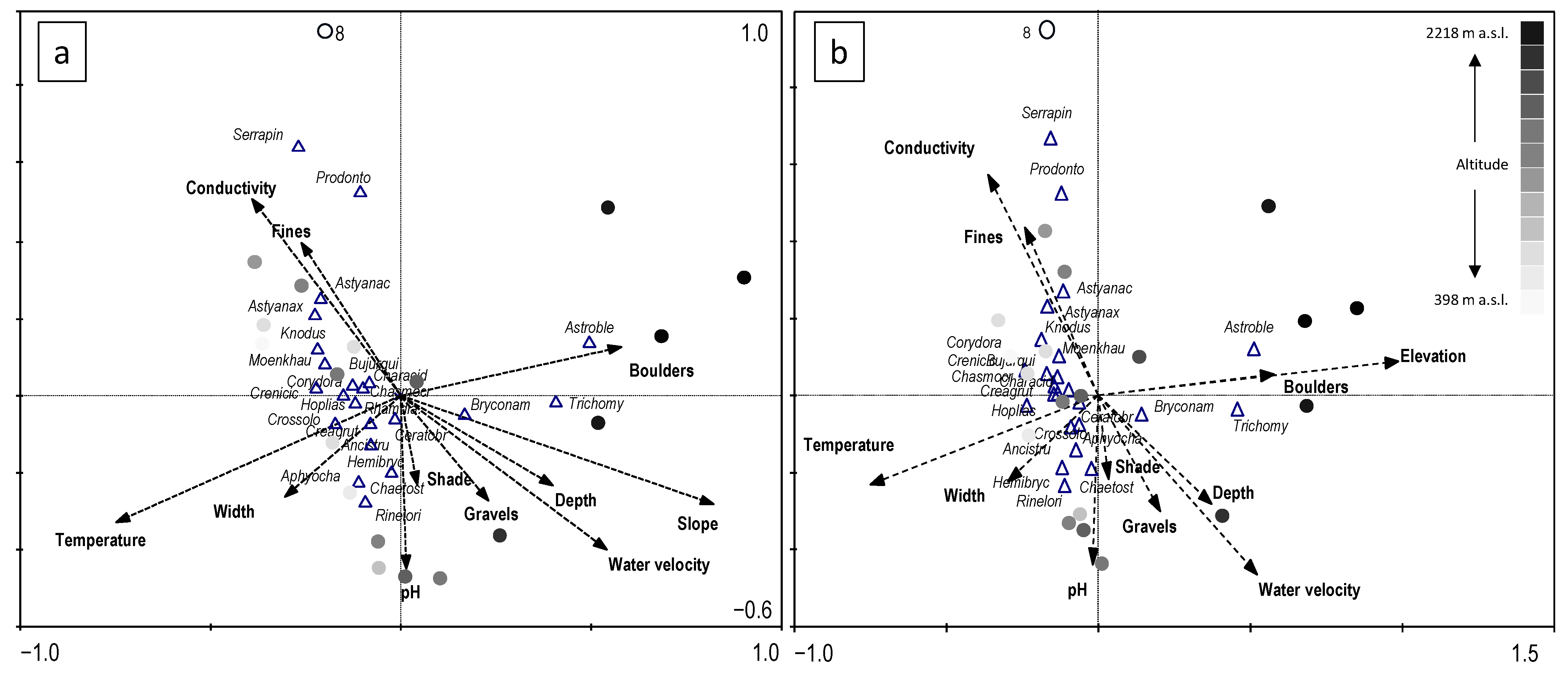 Water 13 01038 g003 Water 13 01038 g003