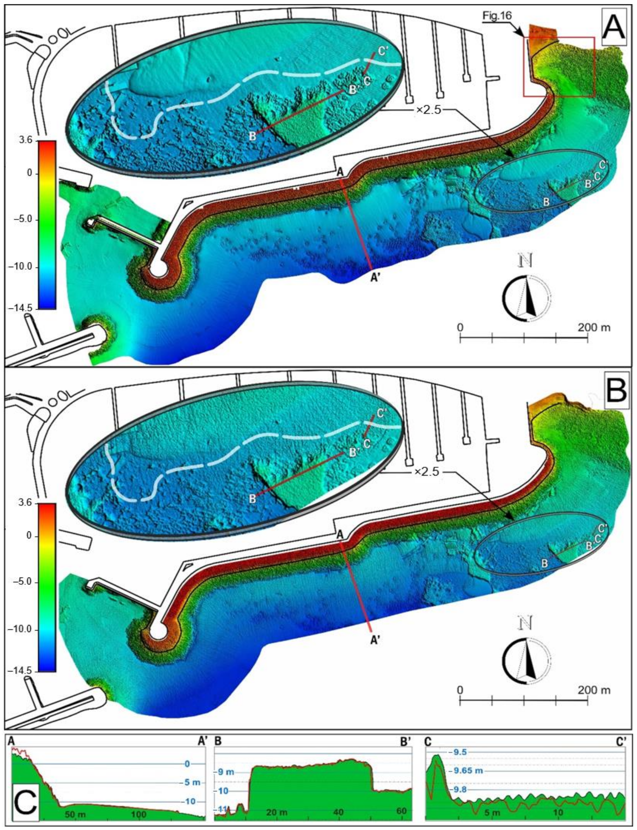 Water 13 01040 g015 Water 13 01040 g015