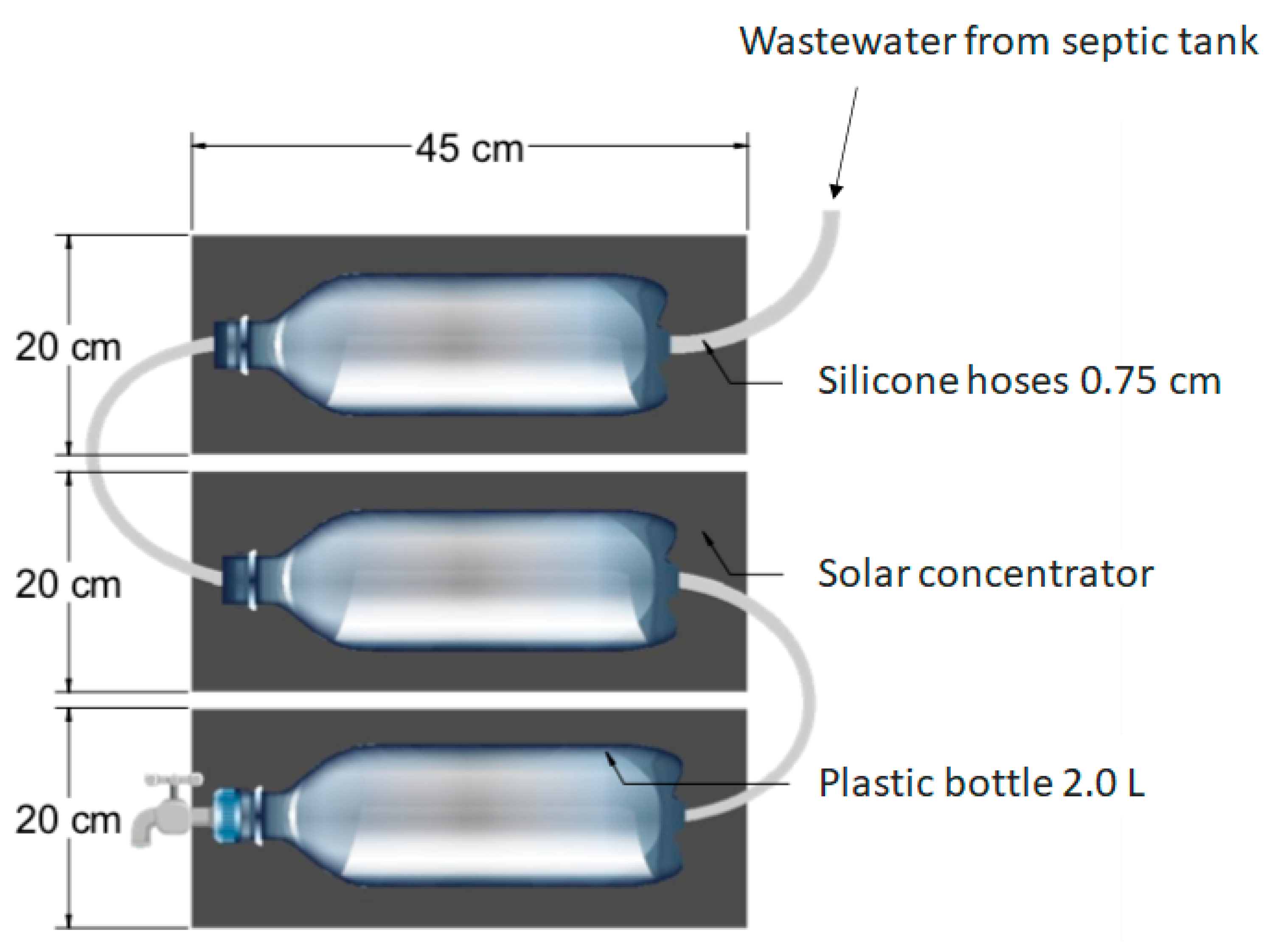 Water 13 01043 g001 Water 13 01043 g001