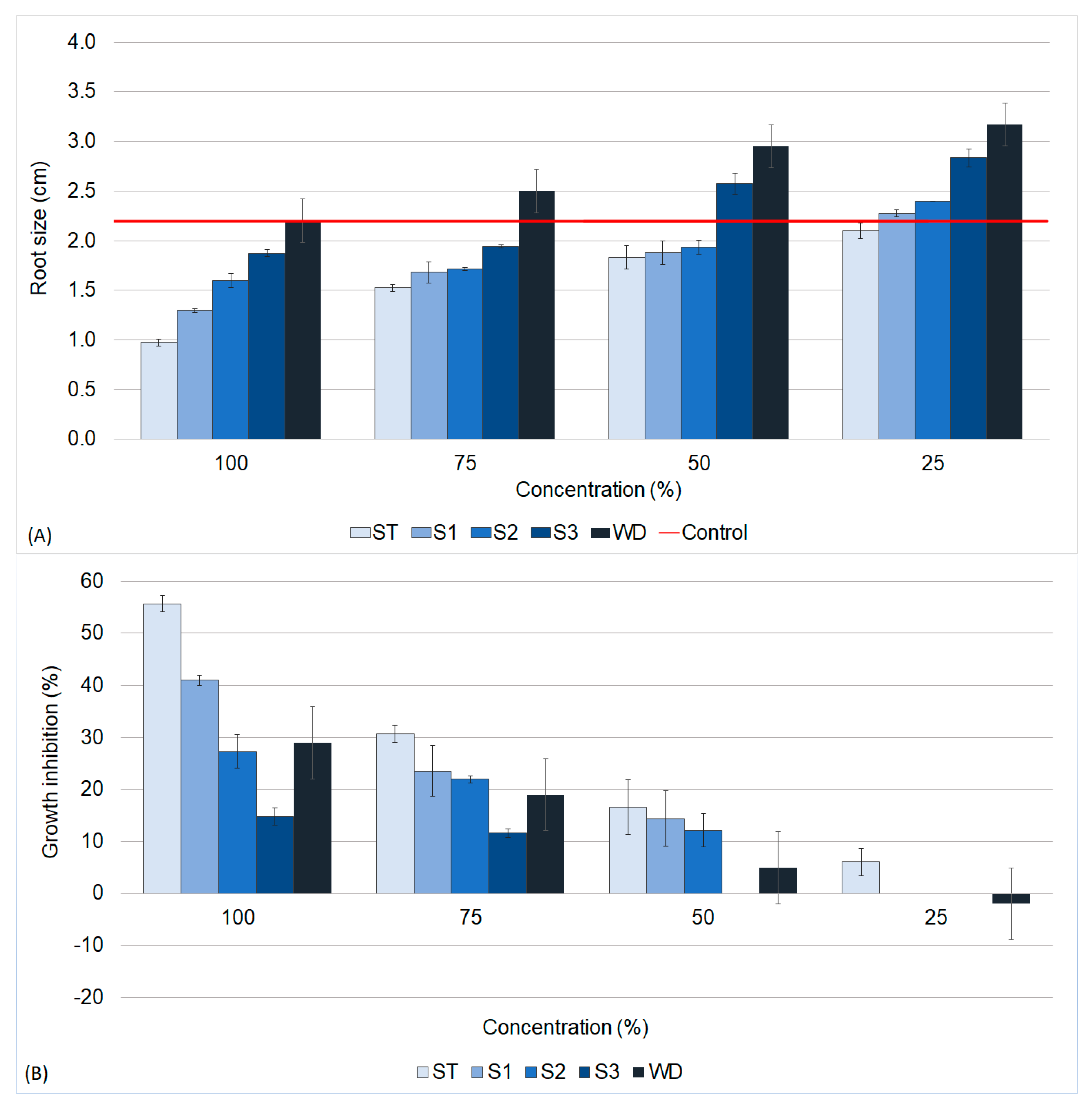 Water 13 01043 g003 Water 13 01043 g003