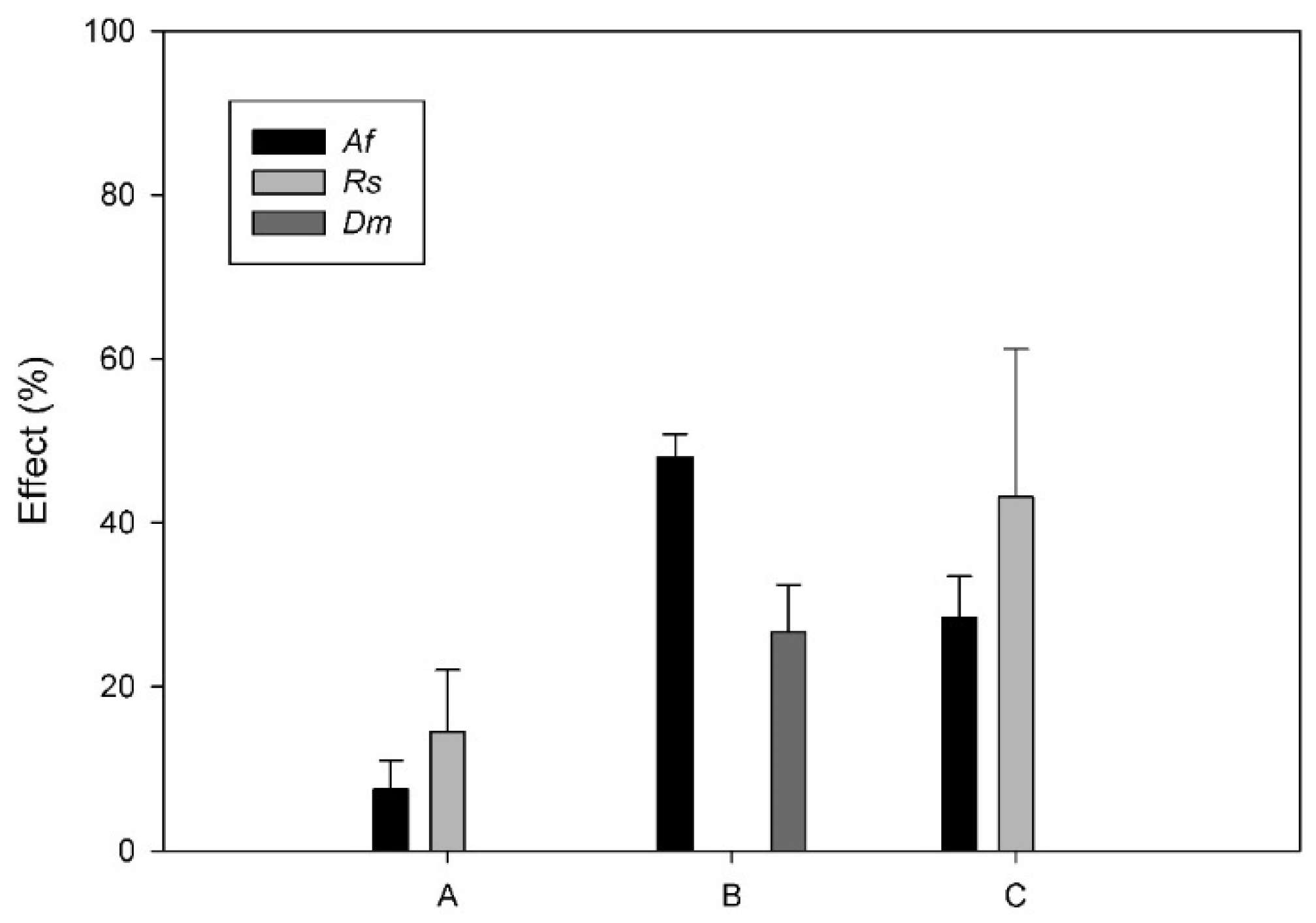Water 13 01051 g006 Water 13 01051 g006